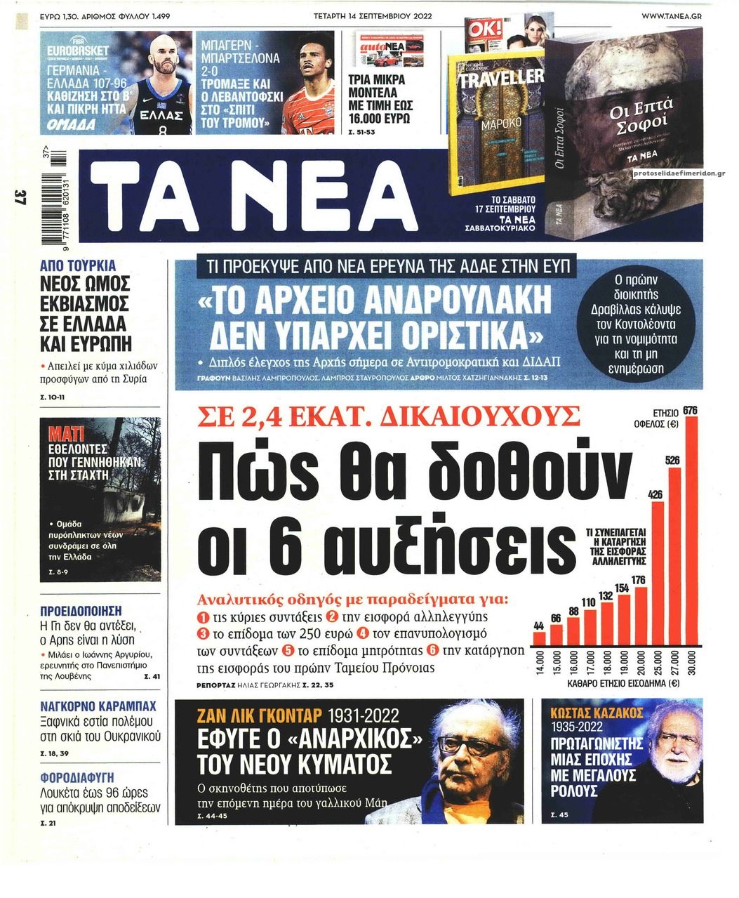 Πρωτοσέλιδο εφημερίδας Τα Νέα