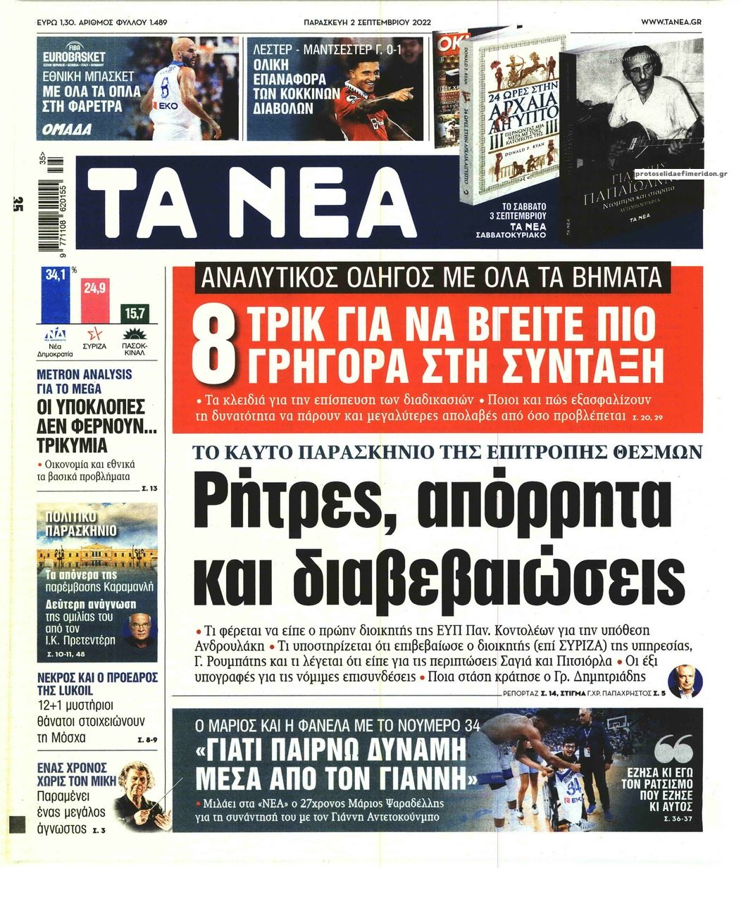 Πρωτοσέλιδο εφημερίδας Τα Νέα