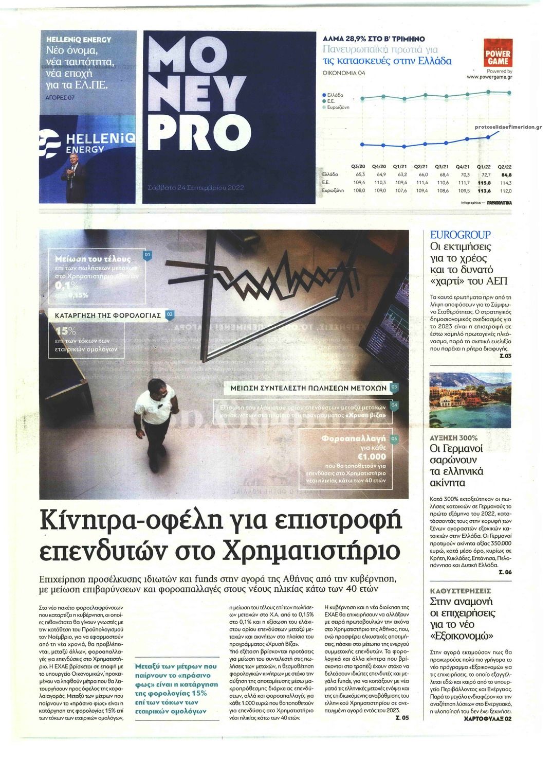 Πρωτοσέλιδο εφημερίδας ΠΑΡΑΠΟΛΙΤΙΚΑ - MONEYPRO