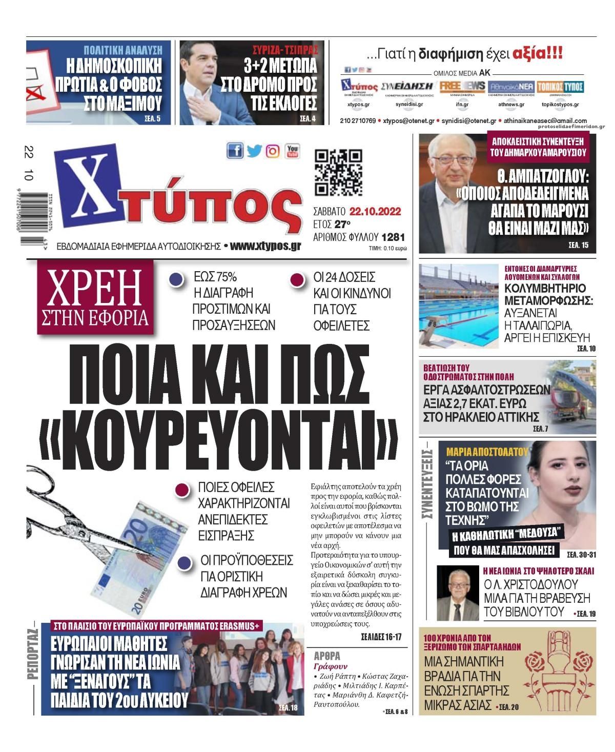 Πρωτοσέλιδο εφημερίδας Χτύπος