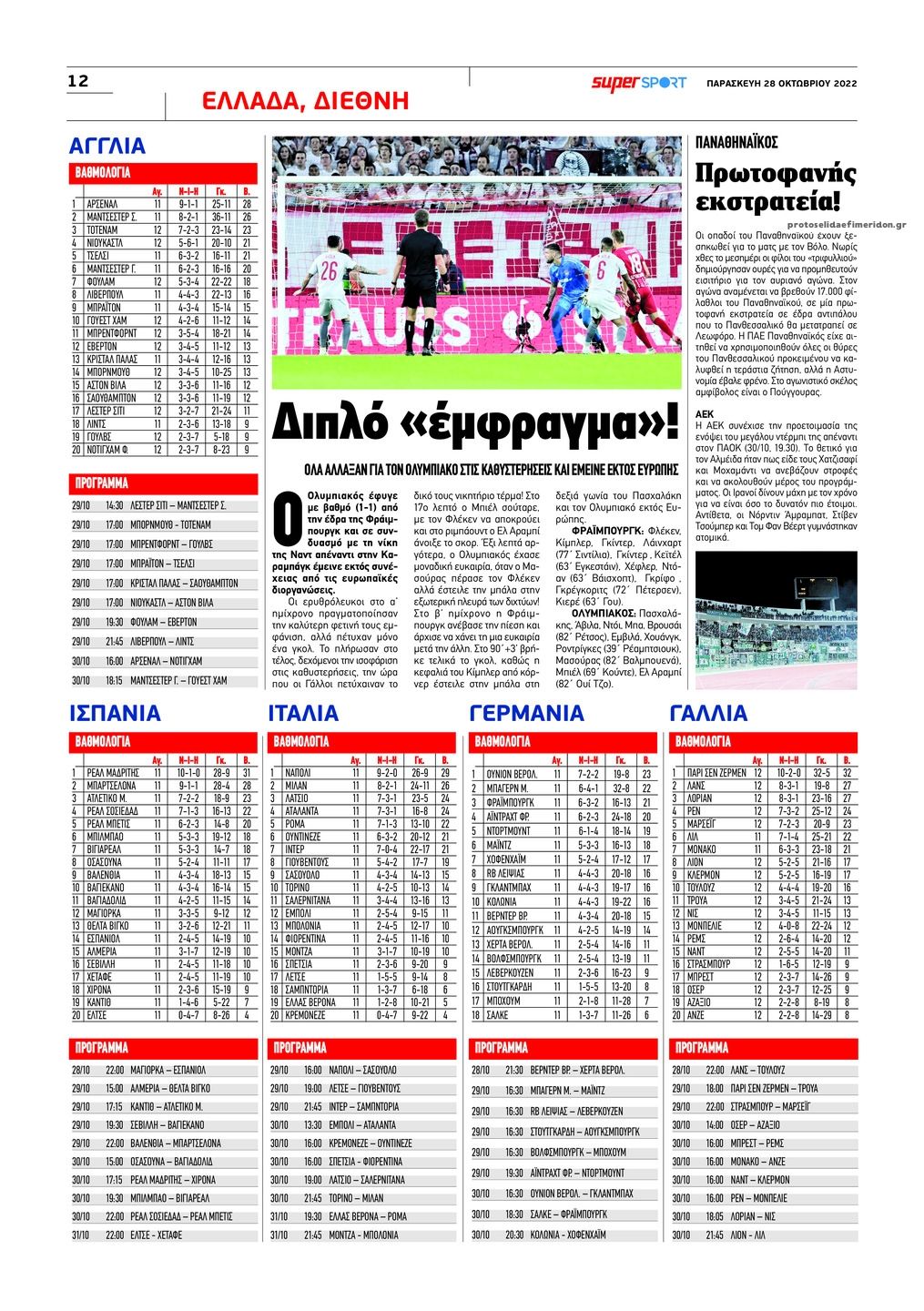 Οπισθόφυλλο εφημερίδας Αλήθεια Κύπρου supersport