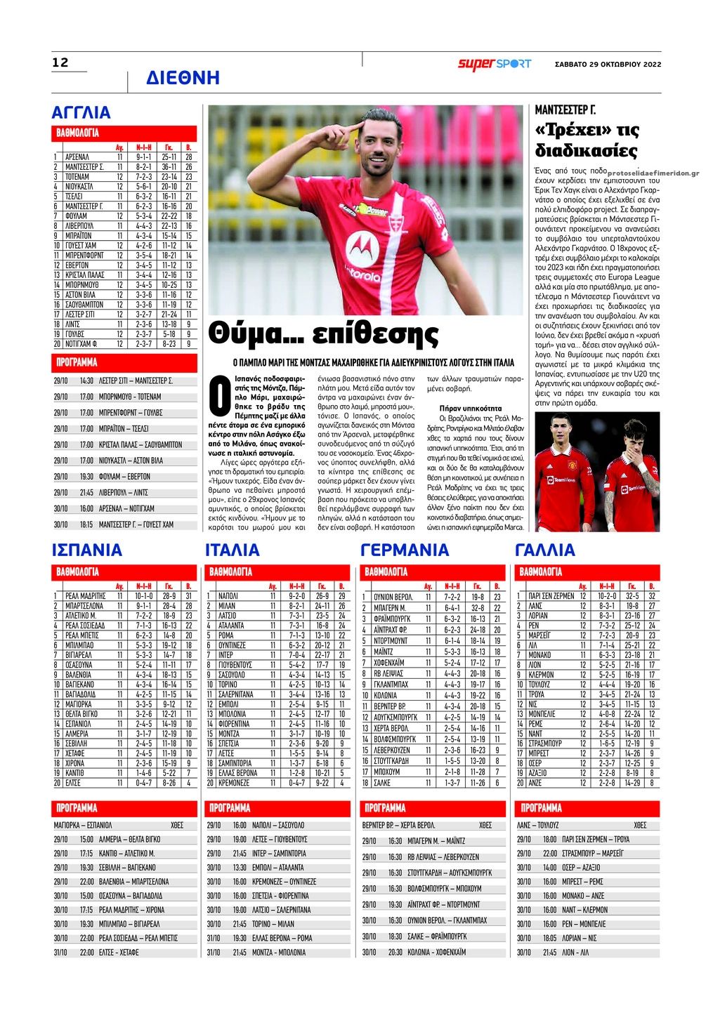 Οπισθόφυλλο εφημερίδας Αλήθεια Κύπρου supersport