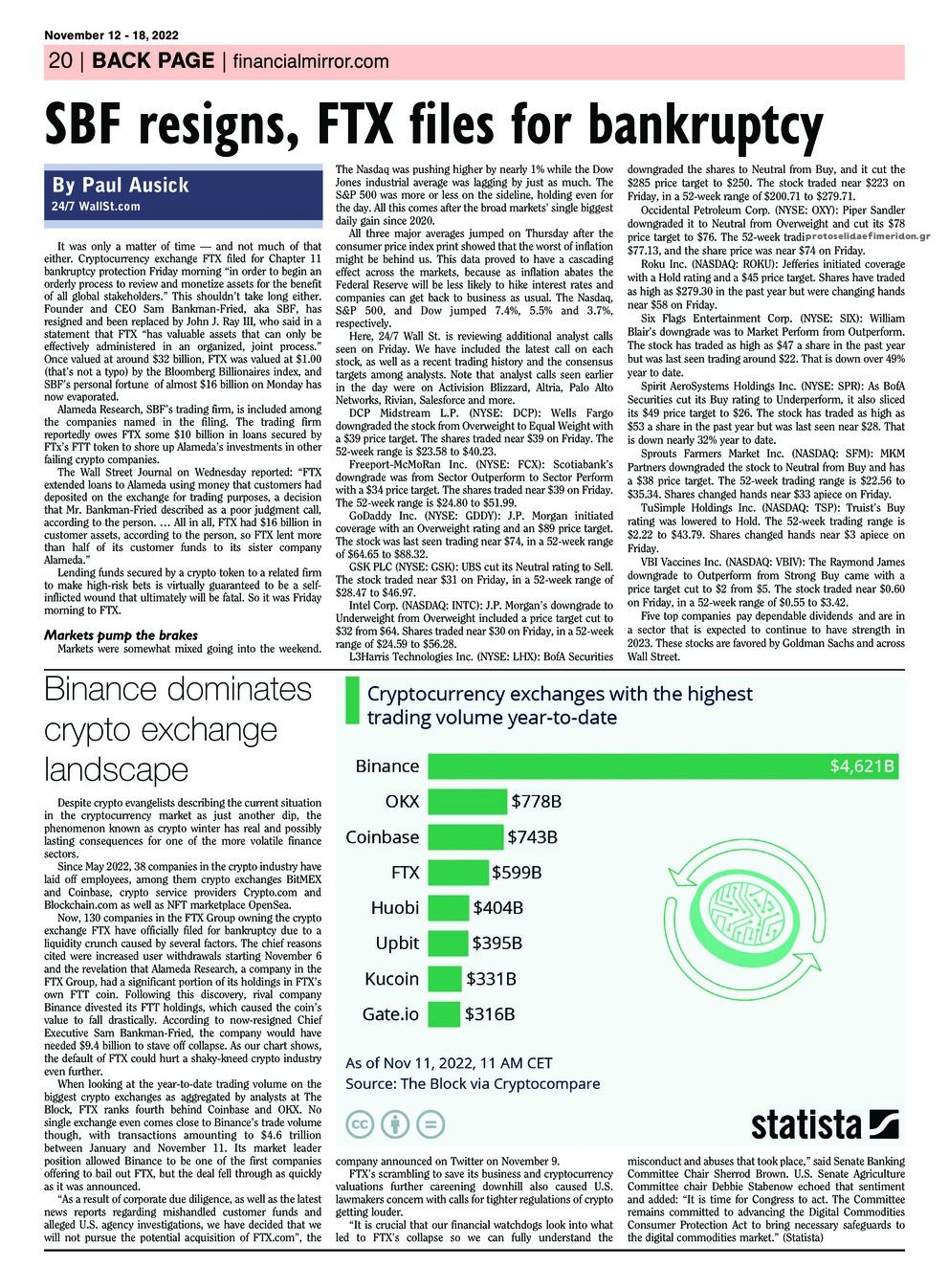 Οπισθόφυλλο εφημερίδας Financial Mirror Kύπρου