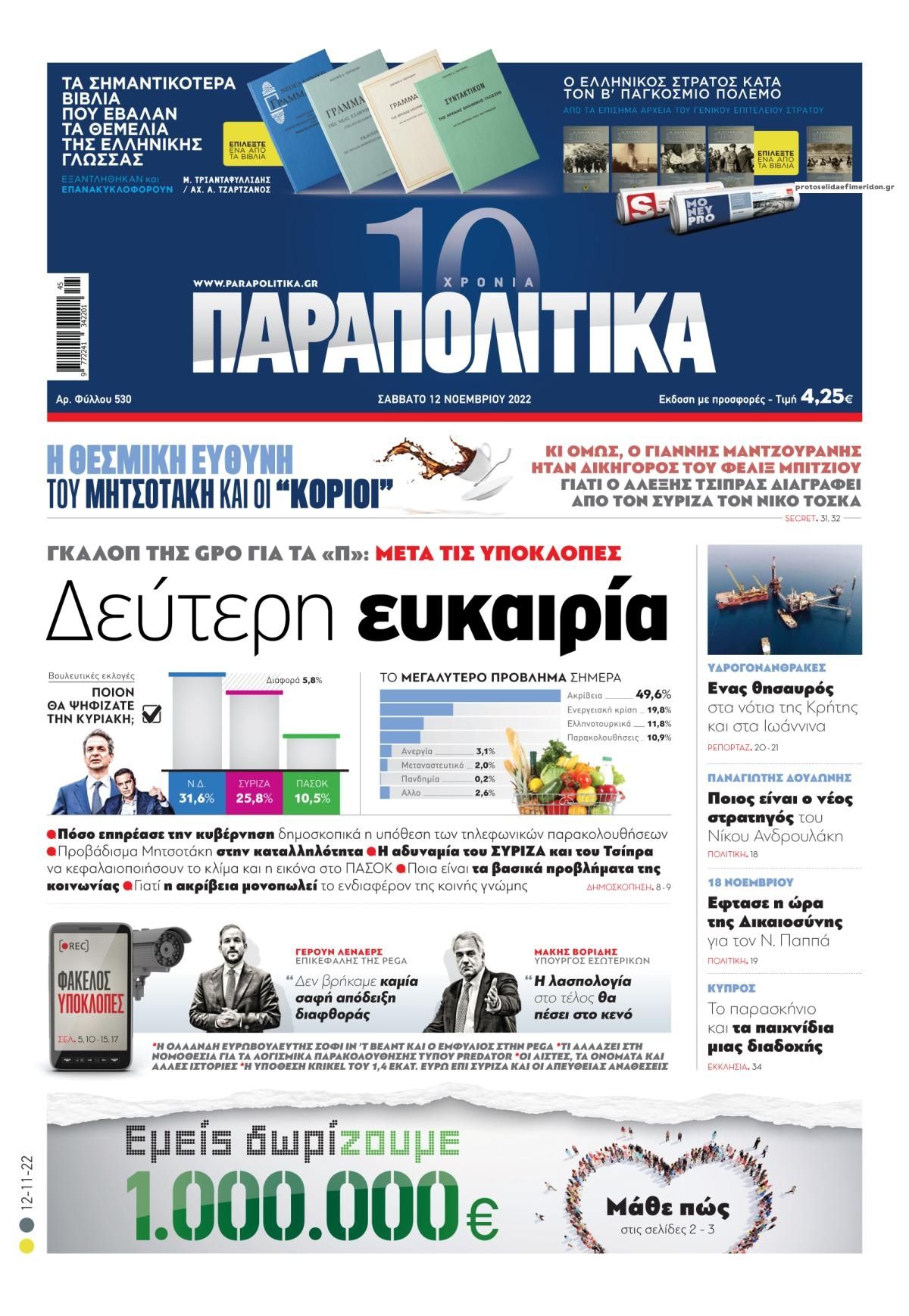 Πρωτοσέλιδο εφημερίδας Παραπολιτικά