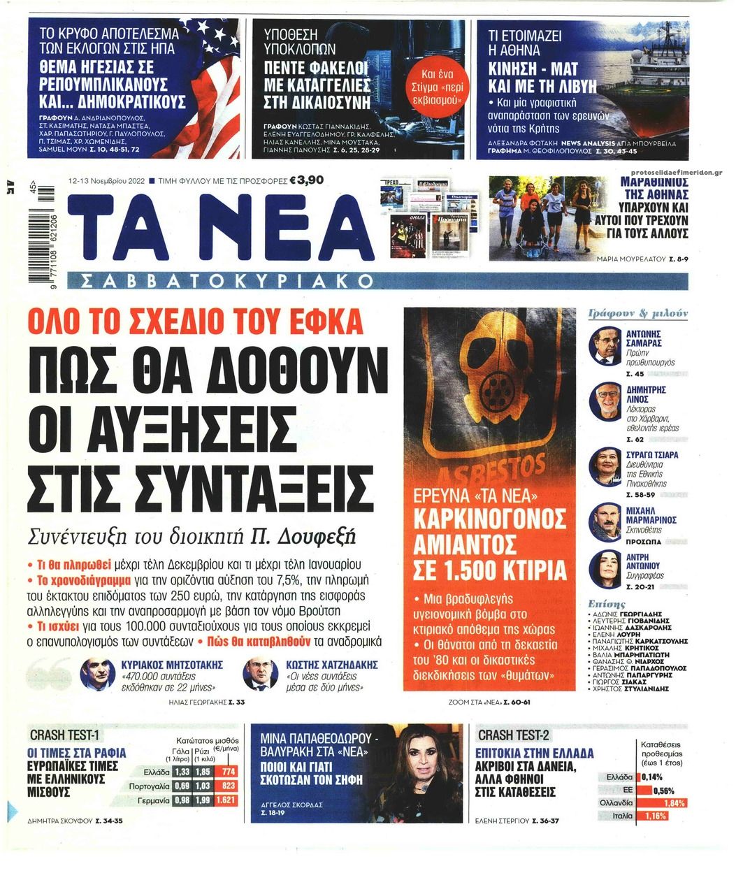 Πρωτοσέλιδο εφημερίδας Τα Νέα