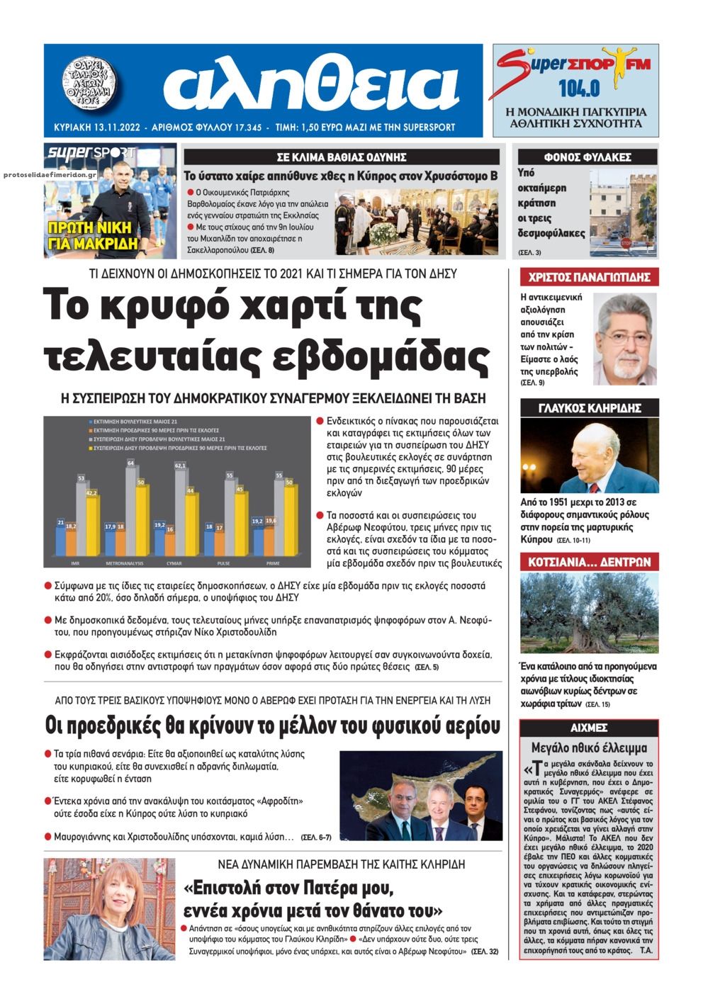 Πρωτοσέλιδο εφημερίδας Αλήθεια Κύπρου