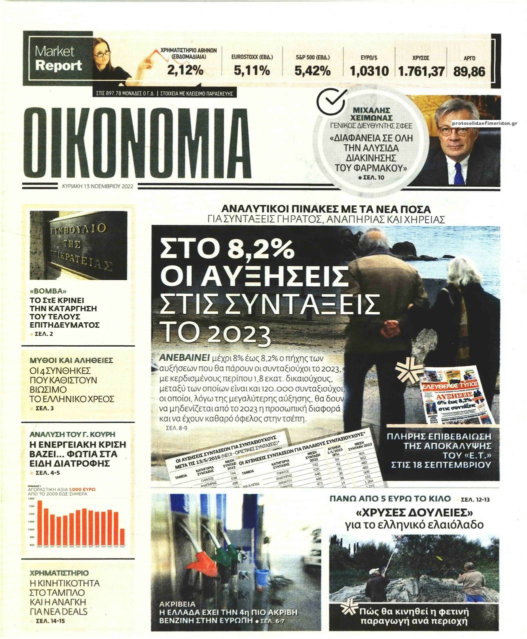 Πρωτοσέλιδο εφημερίδας ΕΛΕΥΘΕΡΟΣ ΤΥΠΟΣ ΤΗΣ ΚΥΡΙΑΚΗΣ - ΟΙΚΟΝΟΜΙΑ