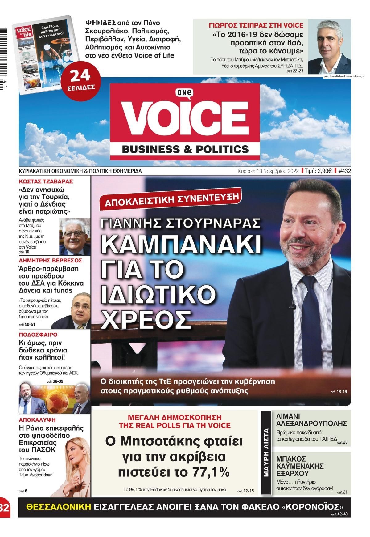 Πρωτοσέλιδο εφημερίδας Finance and Markets Voice