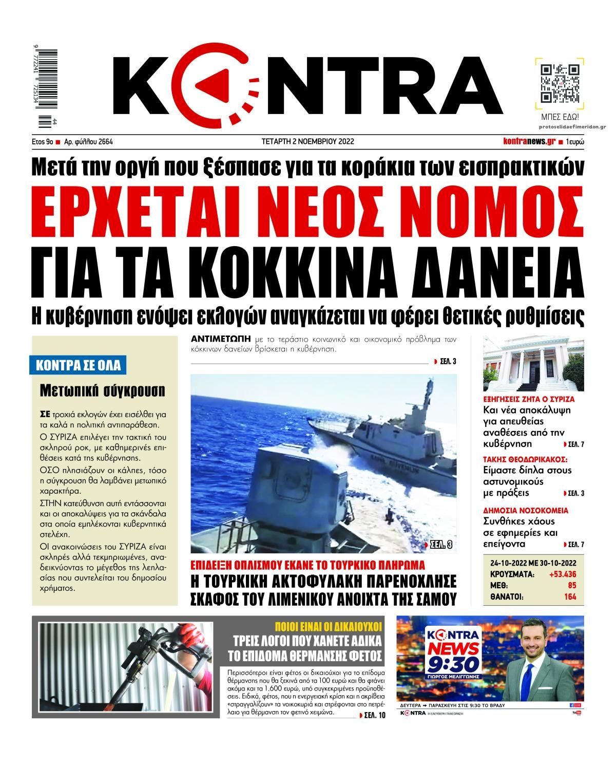 Πρωτοσέλιδο εφημερίδας Kontra News