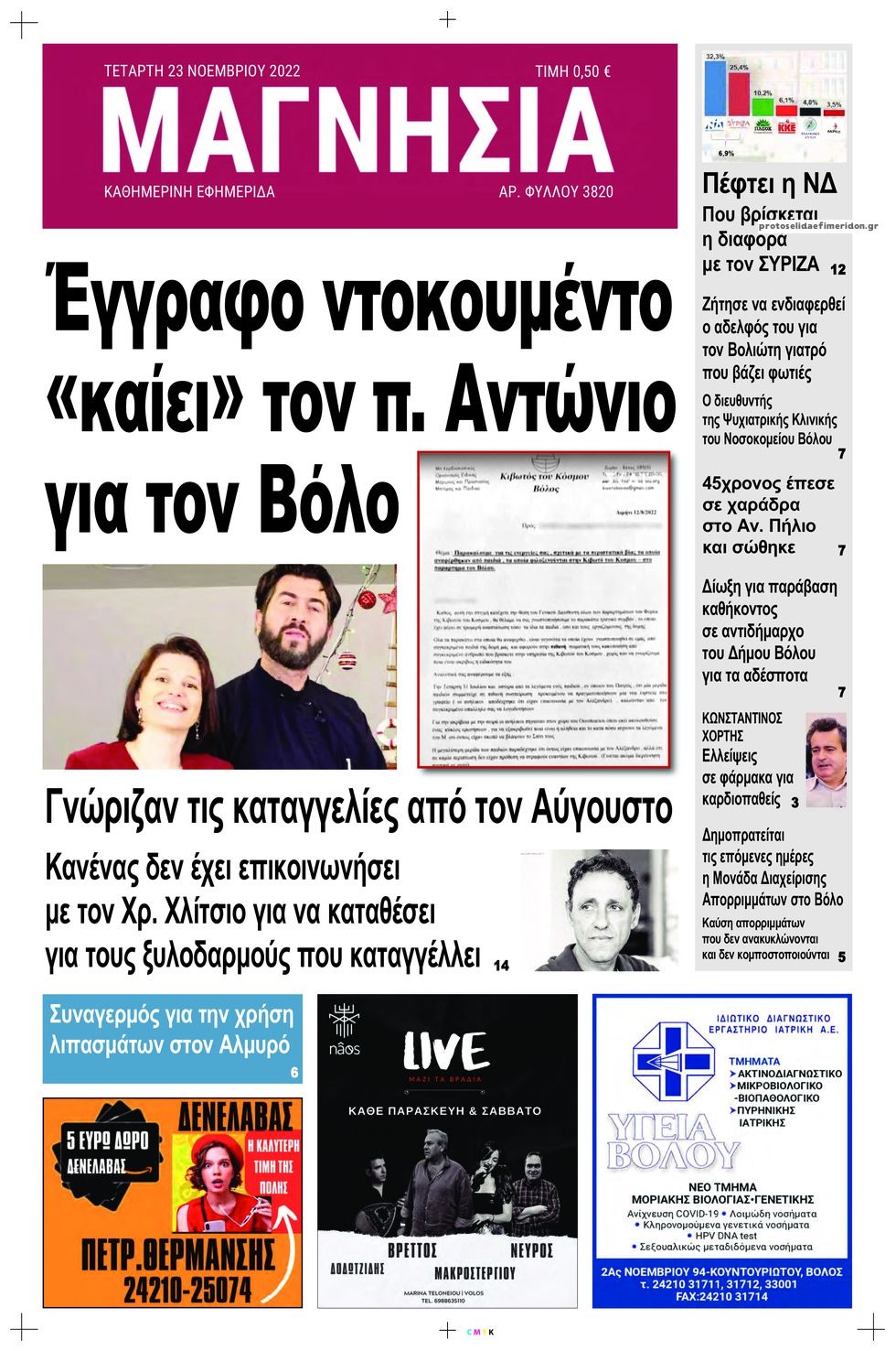 Πρωτοσέλιδο εφημερίδας Μαγνησία