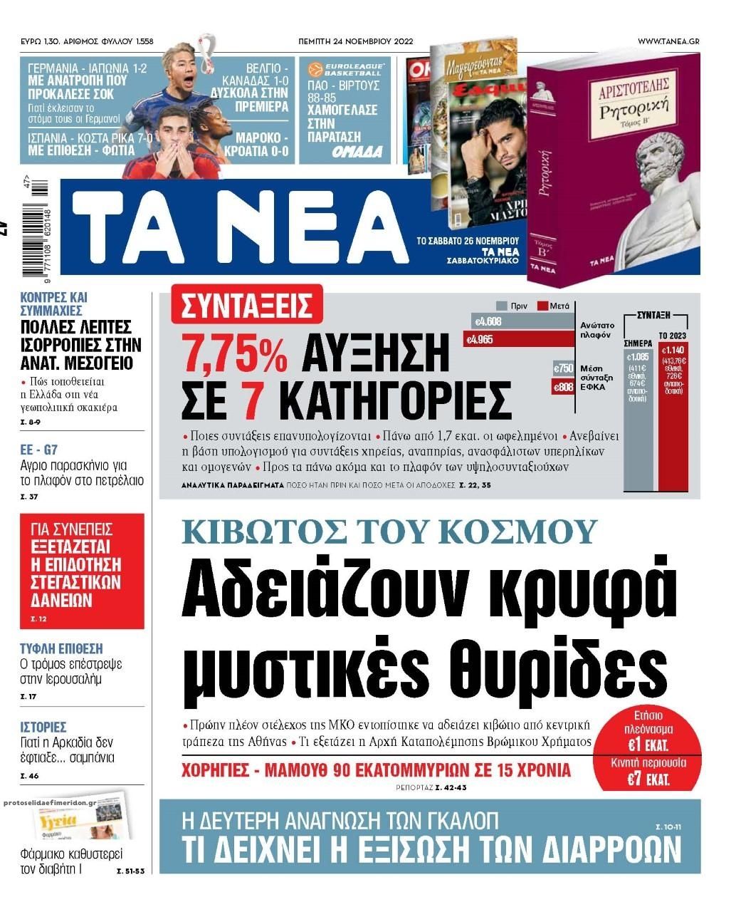 Πρωτοσέλιδο εφημερίδας Τα Νέα