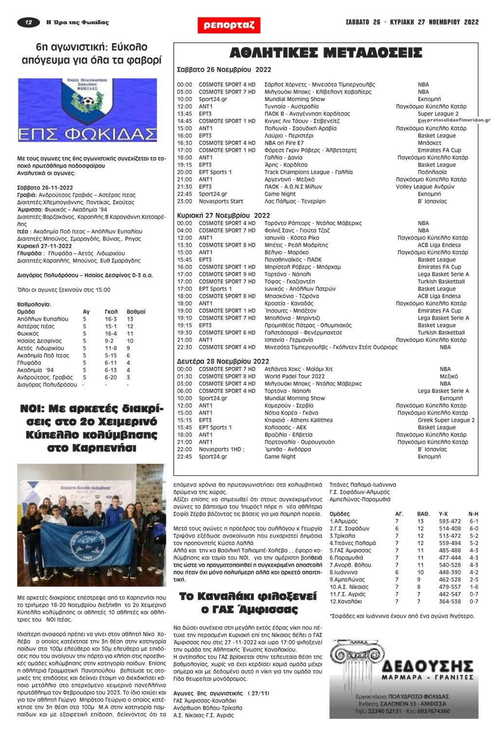 Οπισθόφυλλο εφημερίδας Η Ώρα της Φωκίδας