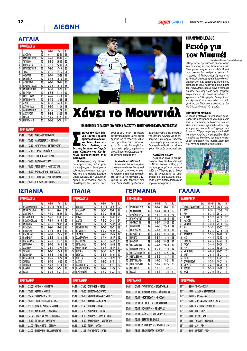 Οπισθόφυλλο εφημερίδας Αλήθεια Κύπρου supersport