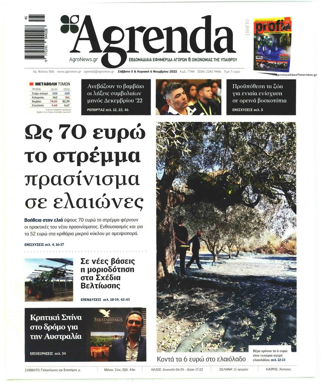 Πρωτοσέλιδο εφημερίδας Agrenda