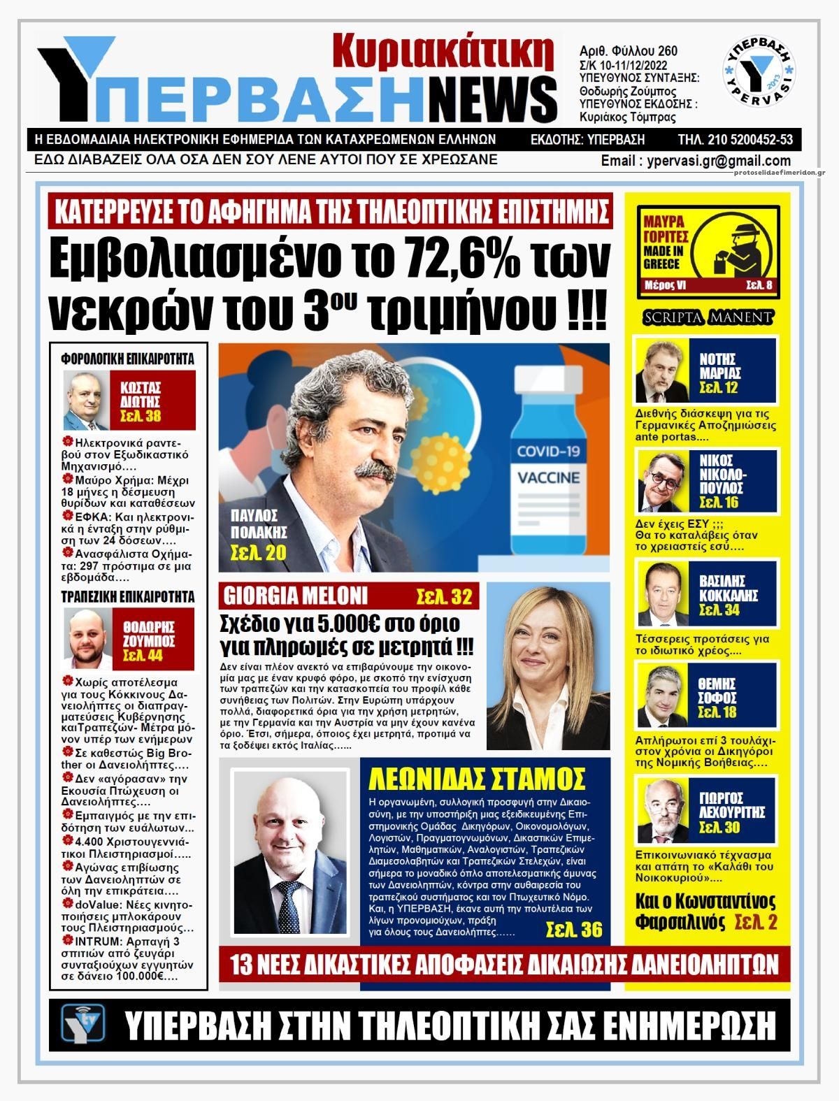 Πρωτοσέλιδο εφημερίδας Υπέρβαση News