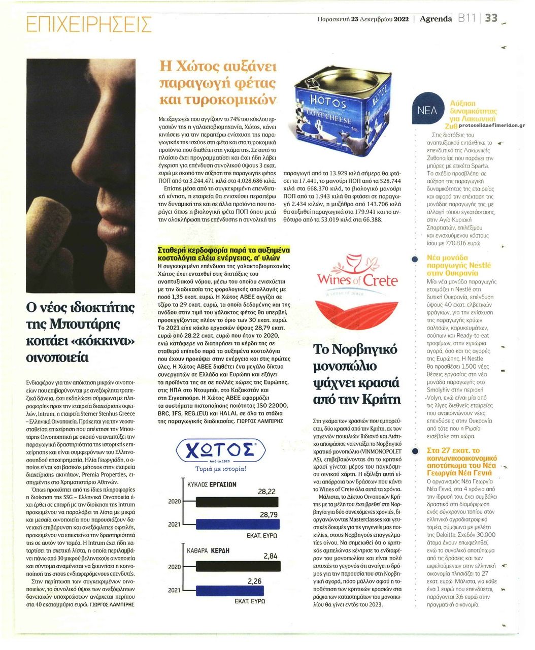 Οπισθόφυλλο εφημερίδας Agrenda