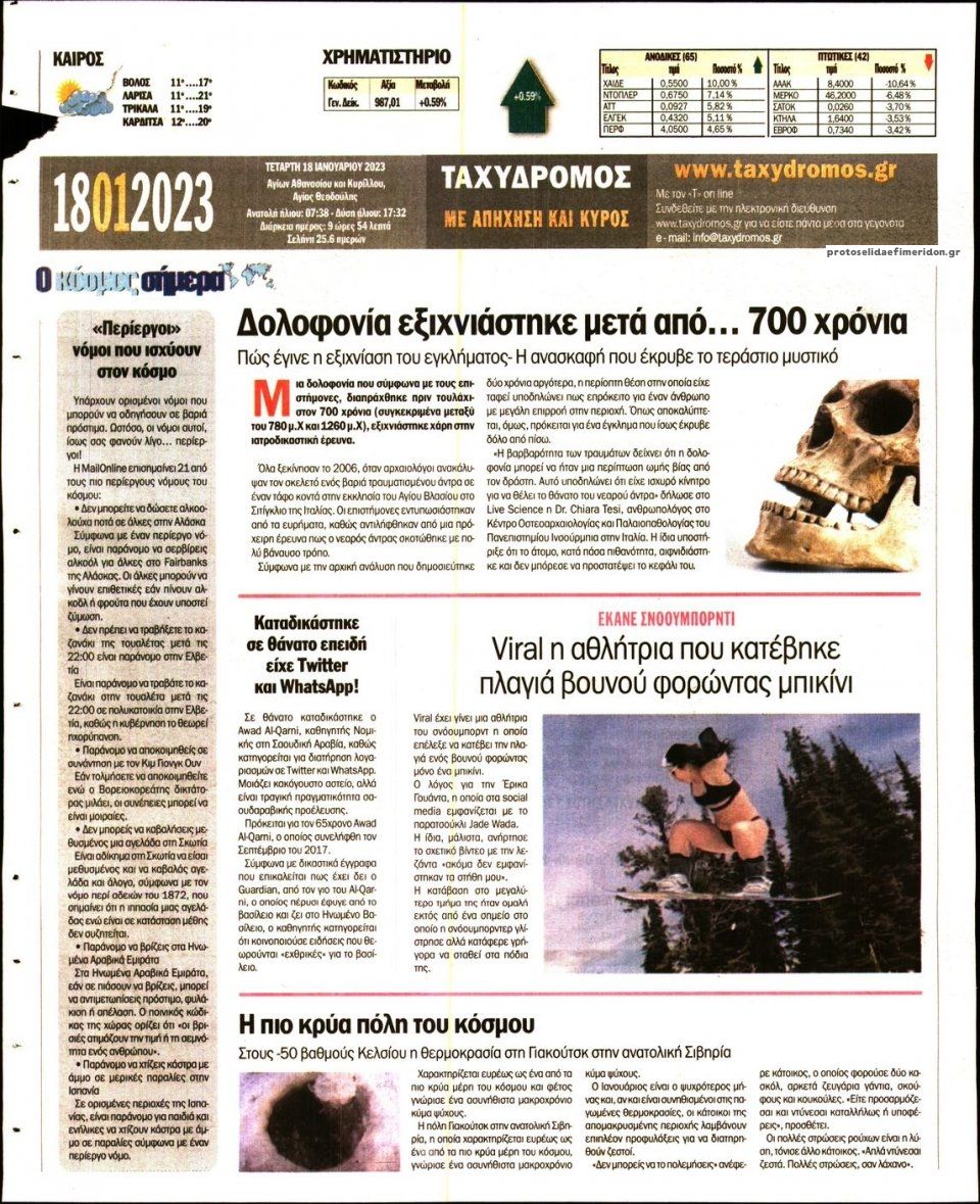 Οπισθόφυλλο εφημερίδας Ταχυδρόμος