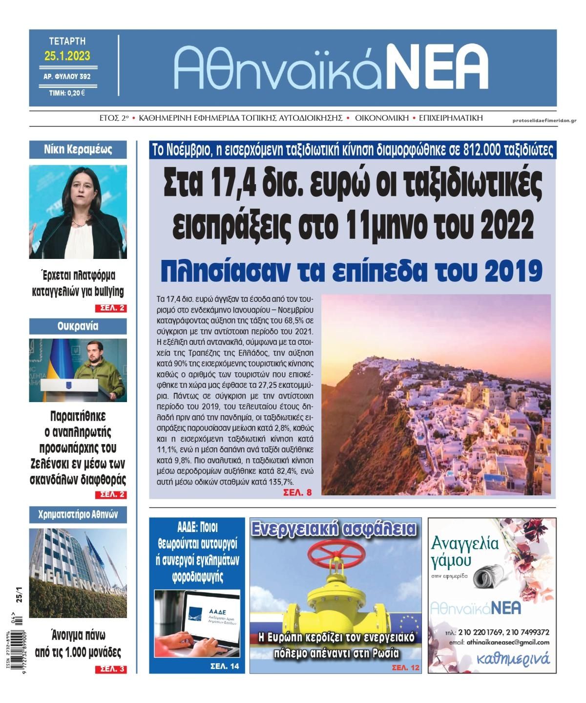 Πρωτοσέλιδο εφημερίδας Αθηναϊκά Νέα