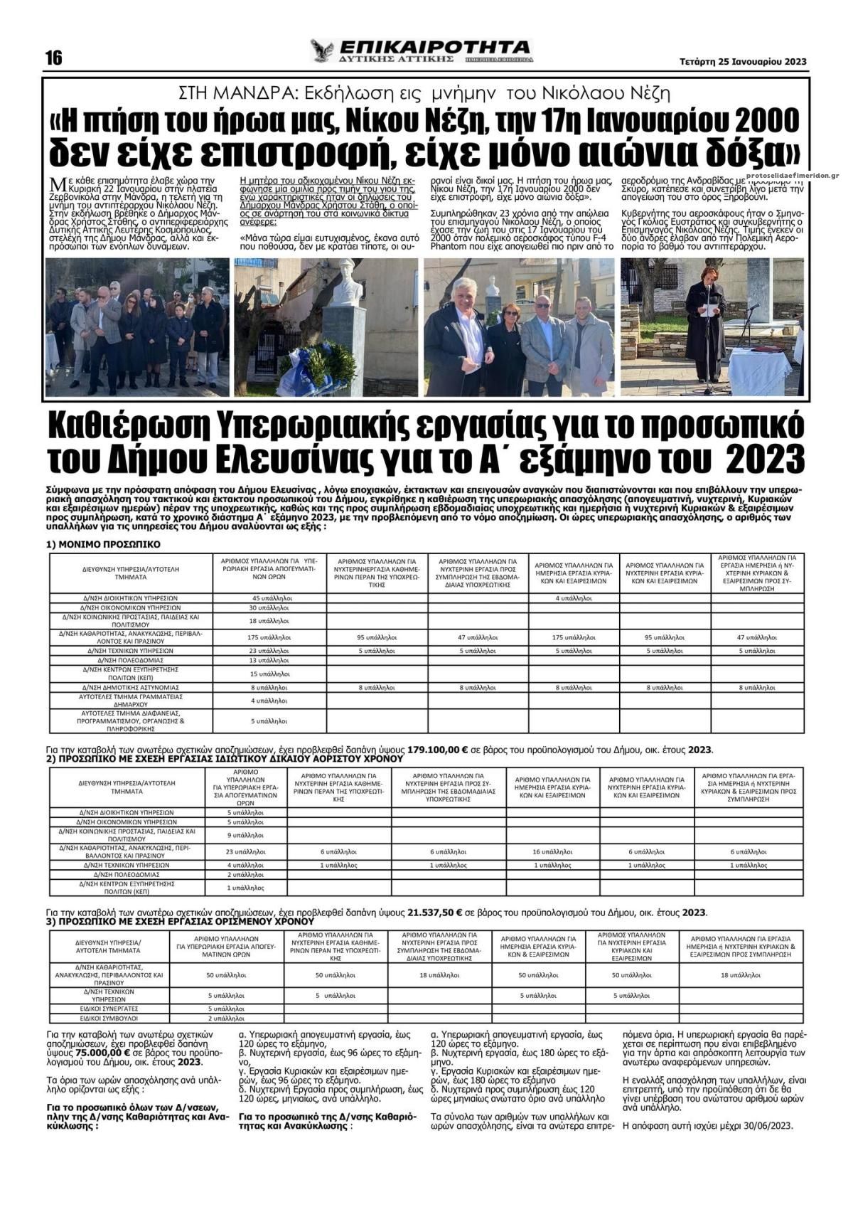 Οπισθόφυλλο εφημερίδας Επικαιρότητα Δ. Α.