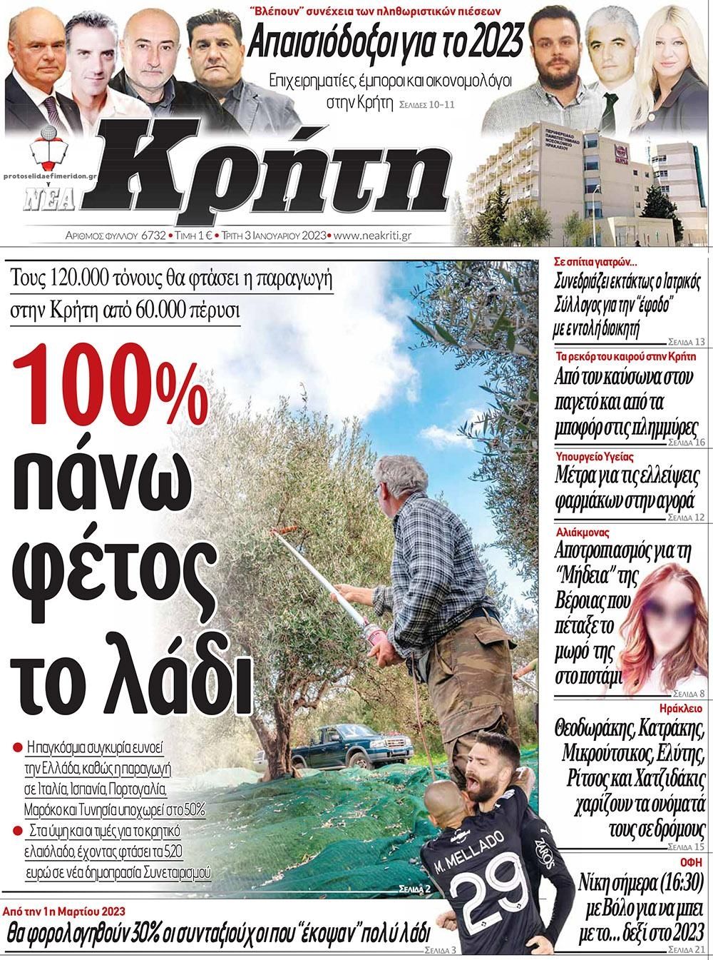 Πρωτοσέλιδο εφημερίδας Νέα Κρήτη