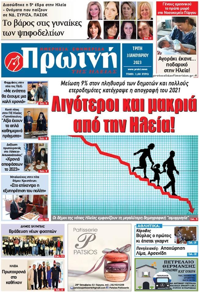Πρωτοσέλιδο εφημερίδας Πρωινή Ηλείας