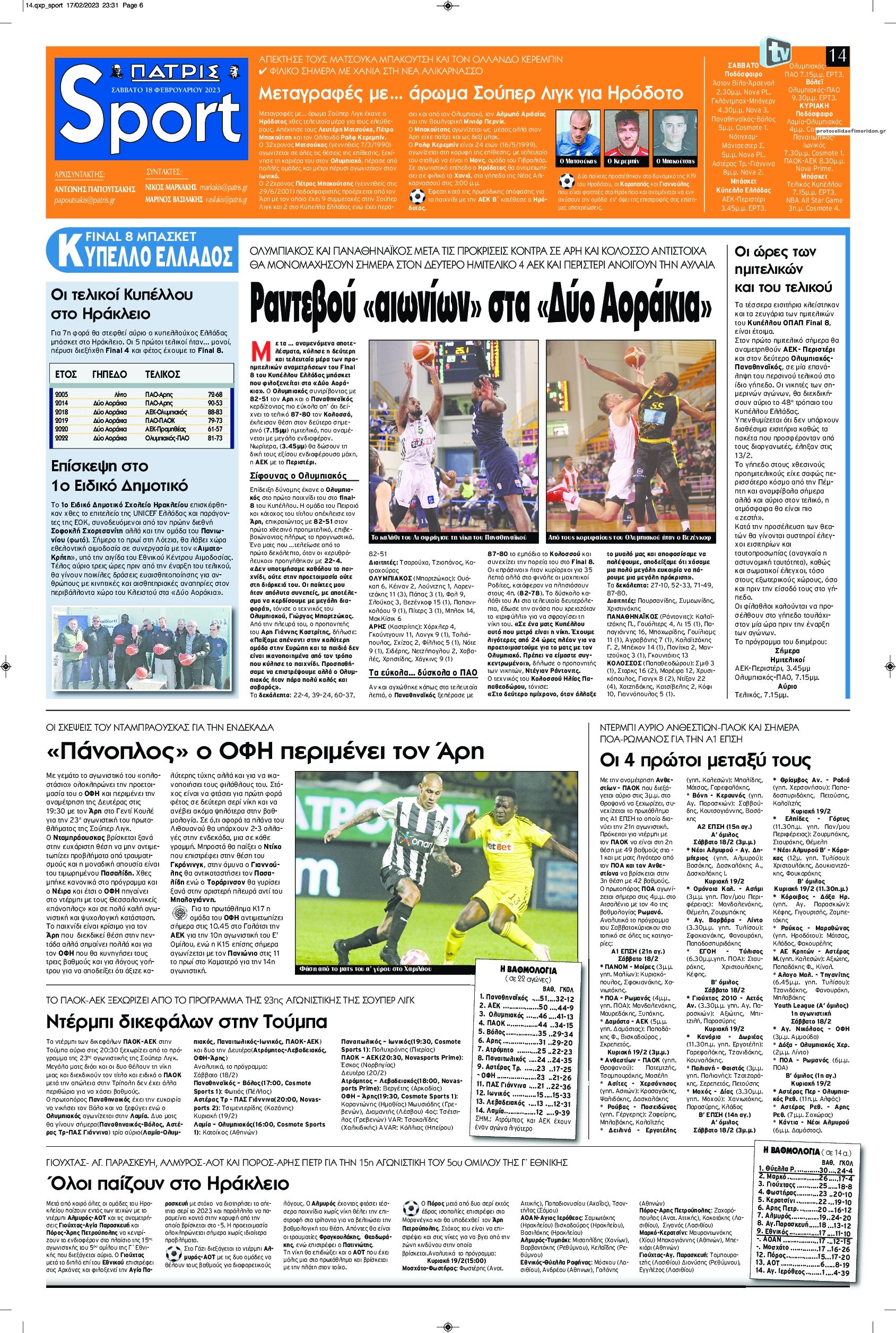 Πρωτοσέλιδο εφημερίδας Πατρίς Σπορ