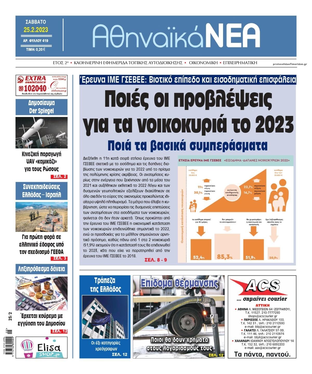 Πρωτοσέλιδο εφημερίδας Αθηναϊκά Νέα