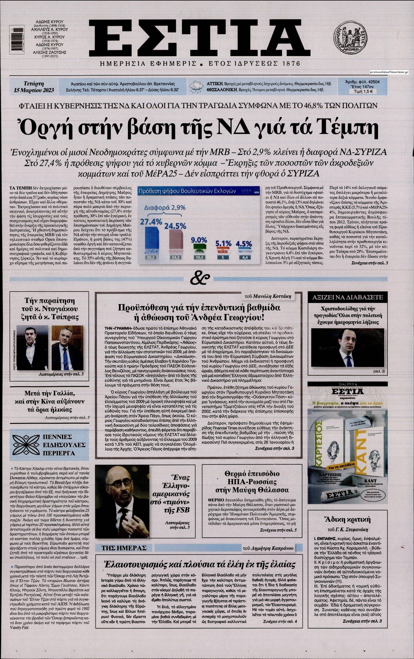 Πρωτοσέλιδο εφημερίδας Εστία