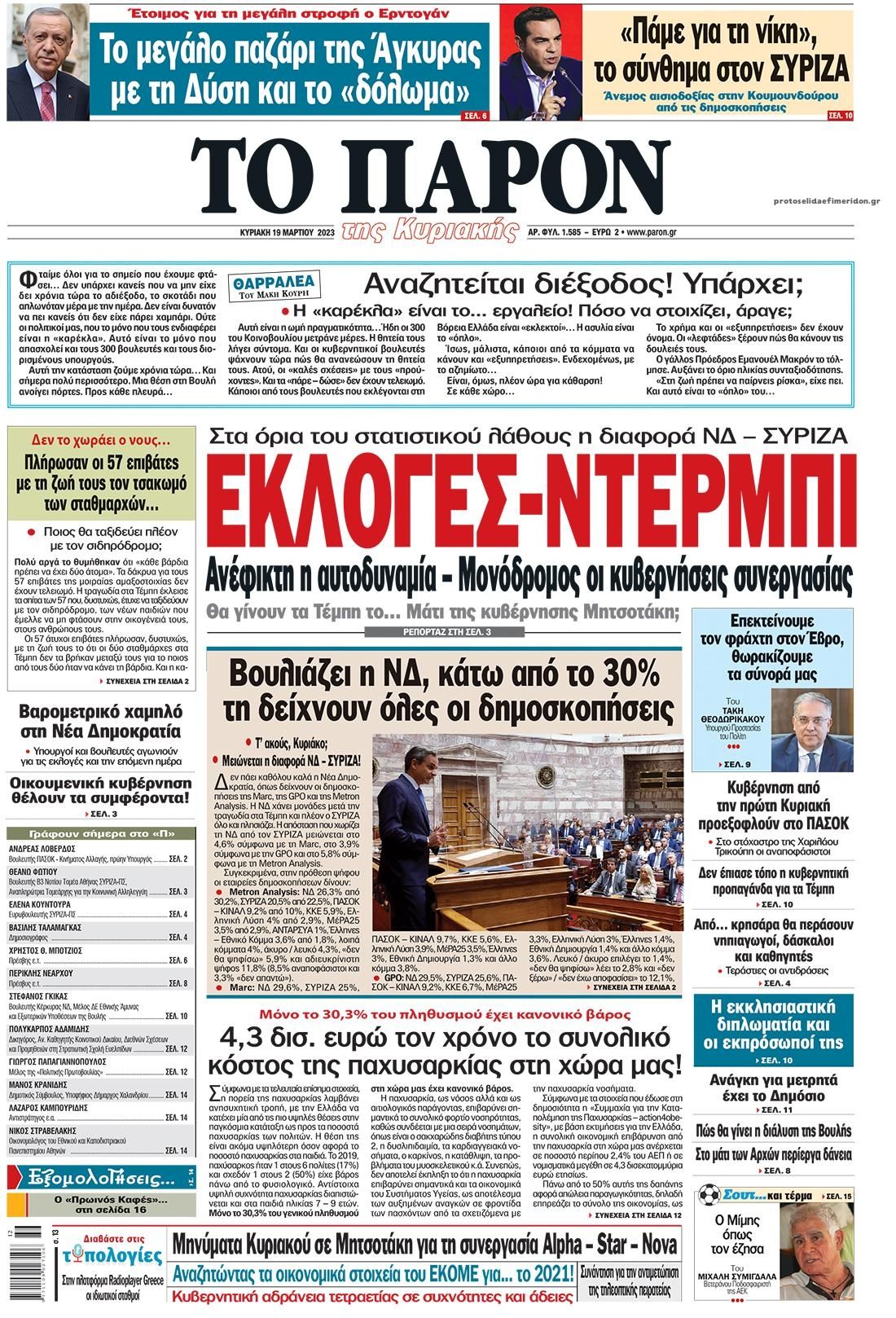 Πρωτοσέλιδο εφημερίδας Το Παρόν