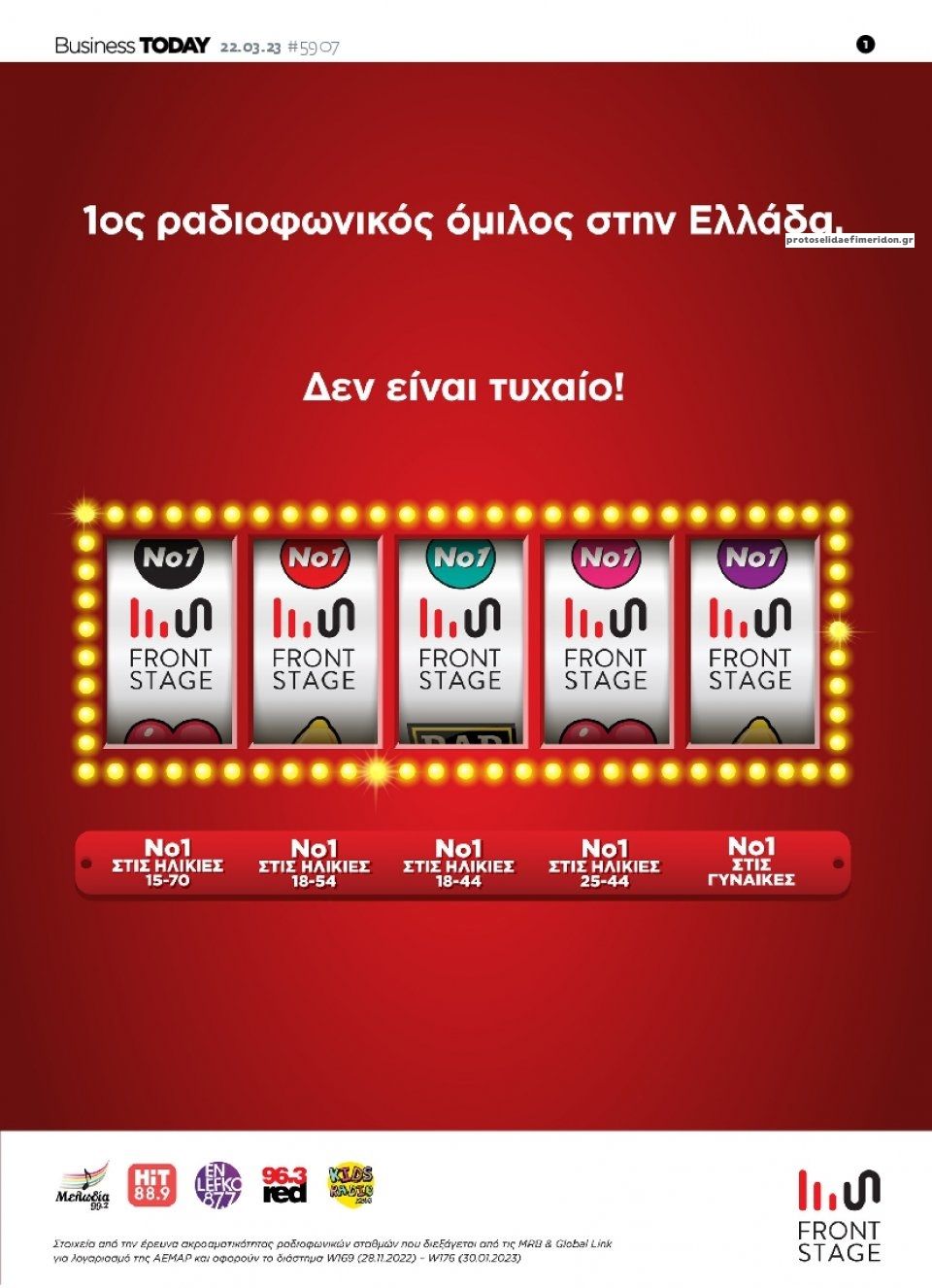 Πρωτοσέλιδο εφημερίδας Business Today