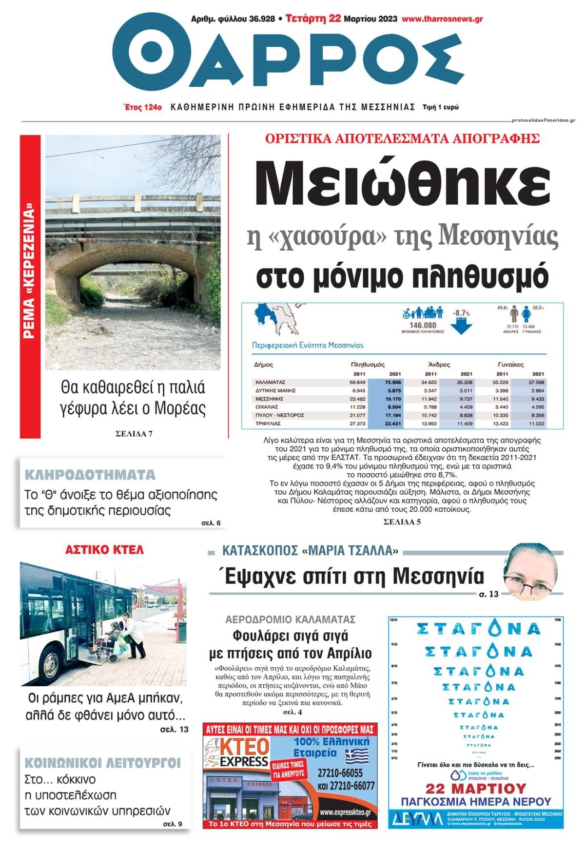 Πρωτοσέλιδο εφημερίδας Θάρρος Μεσσηνίας