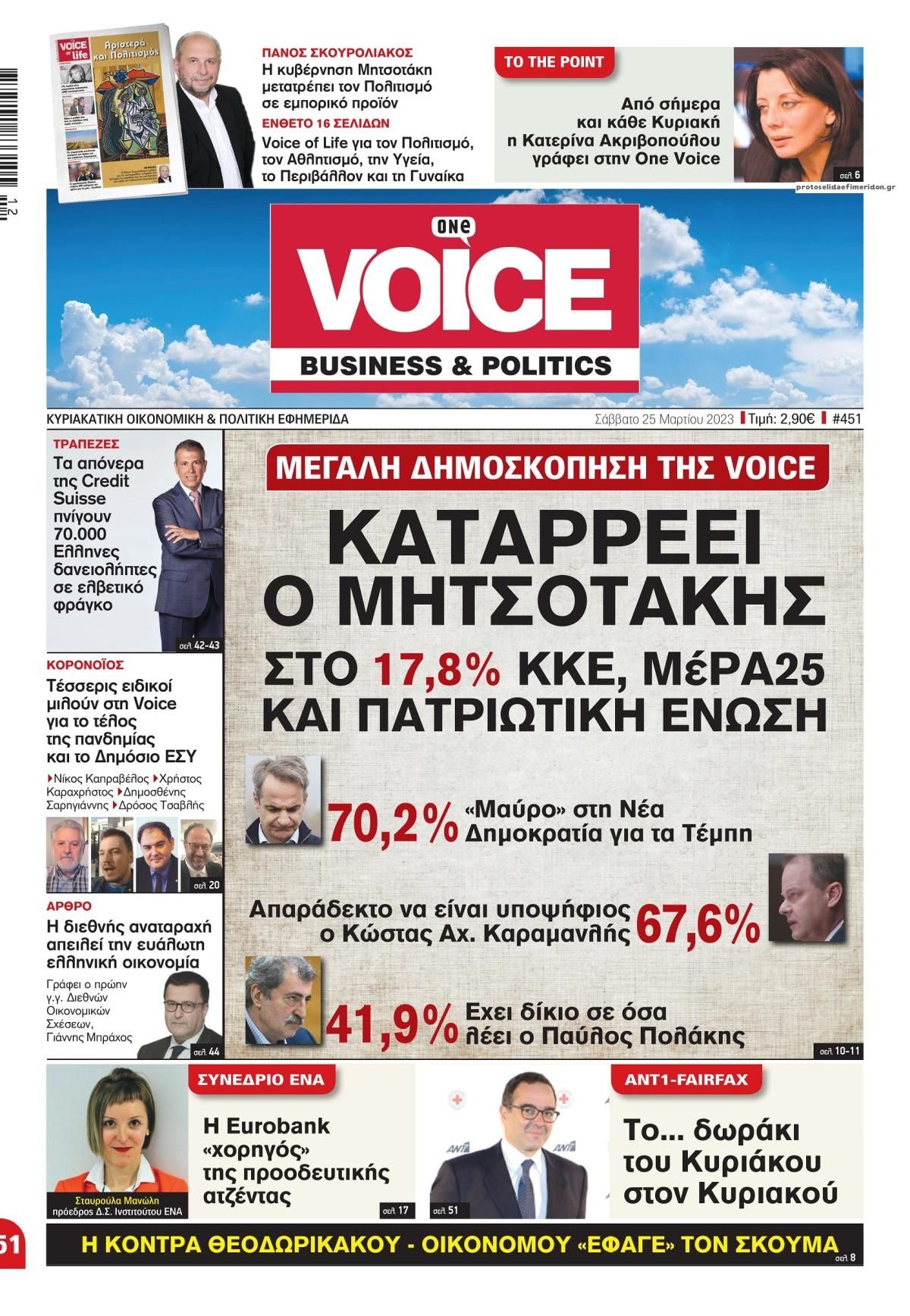 Πρωτοσέλιδο εφημερίδας Finance and Markets Voice