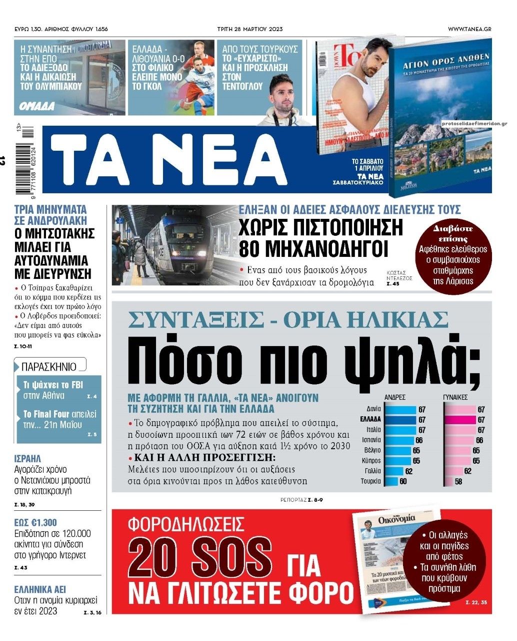 Πρωτοσέλιδο εφημερίδας Τα Νέα