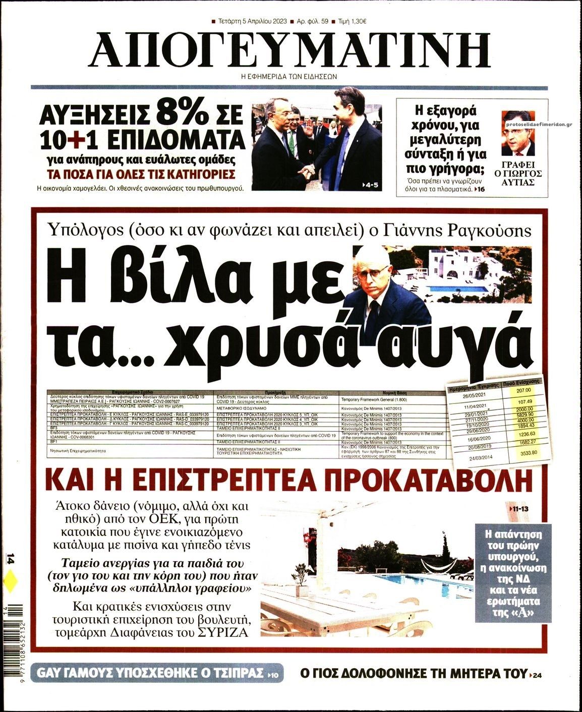 Πρωτοσέλιδο εφημερίδας Απογευματινή
