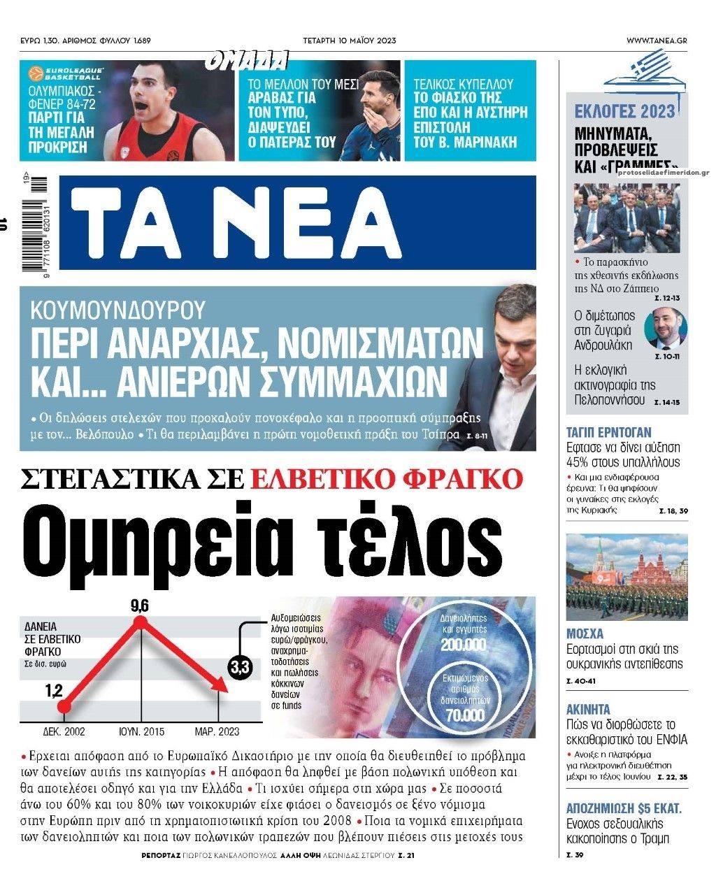 Πρωτοσέλιδο εφημερίδας Τα Νέα