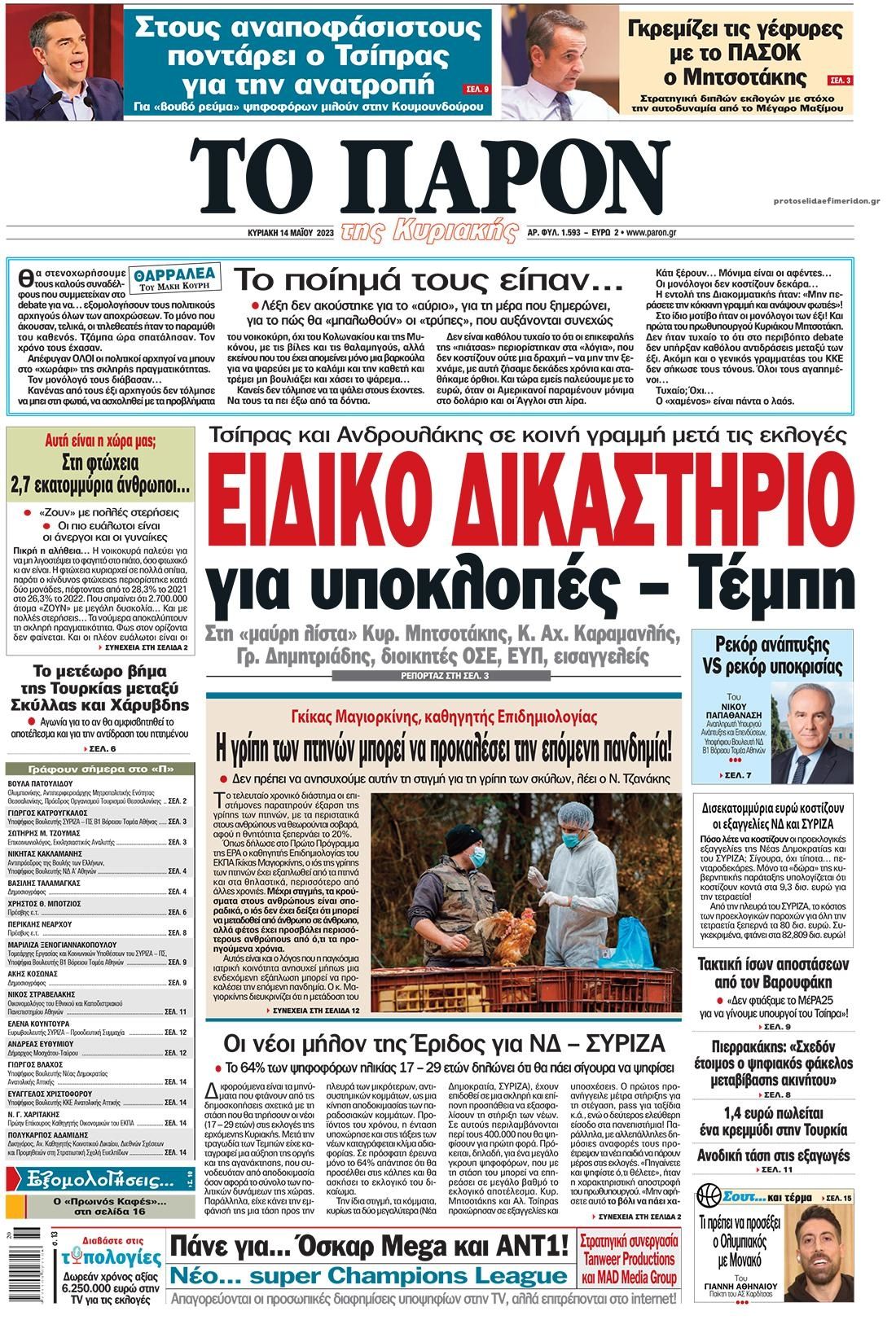 Πρωτοσέλιδο εφημερίδας Το Παρόν