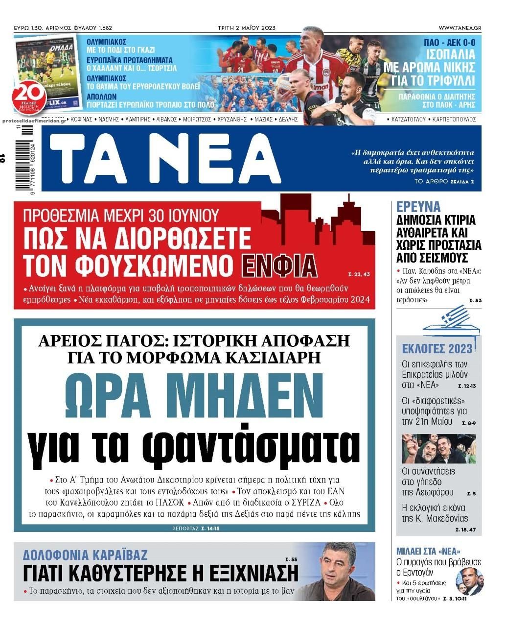 Πρωτοσέλιδο εφημερίδας Τα Νέα