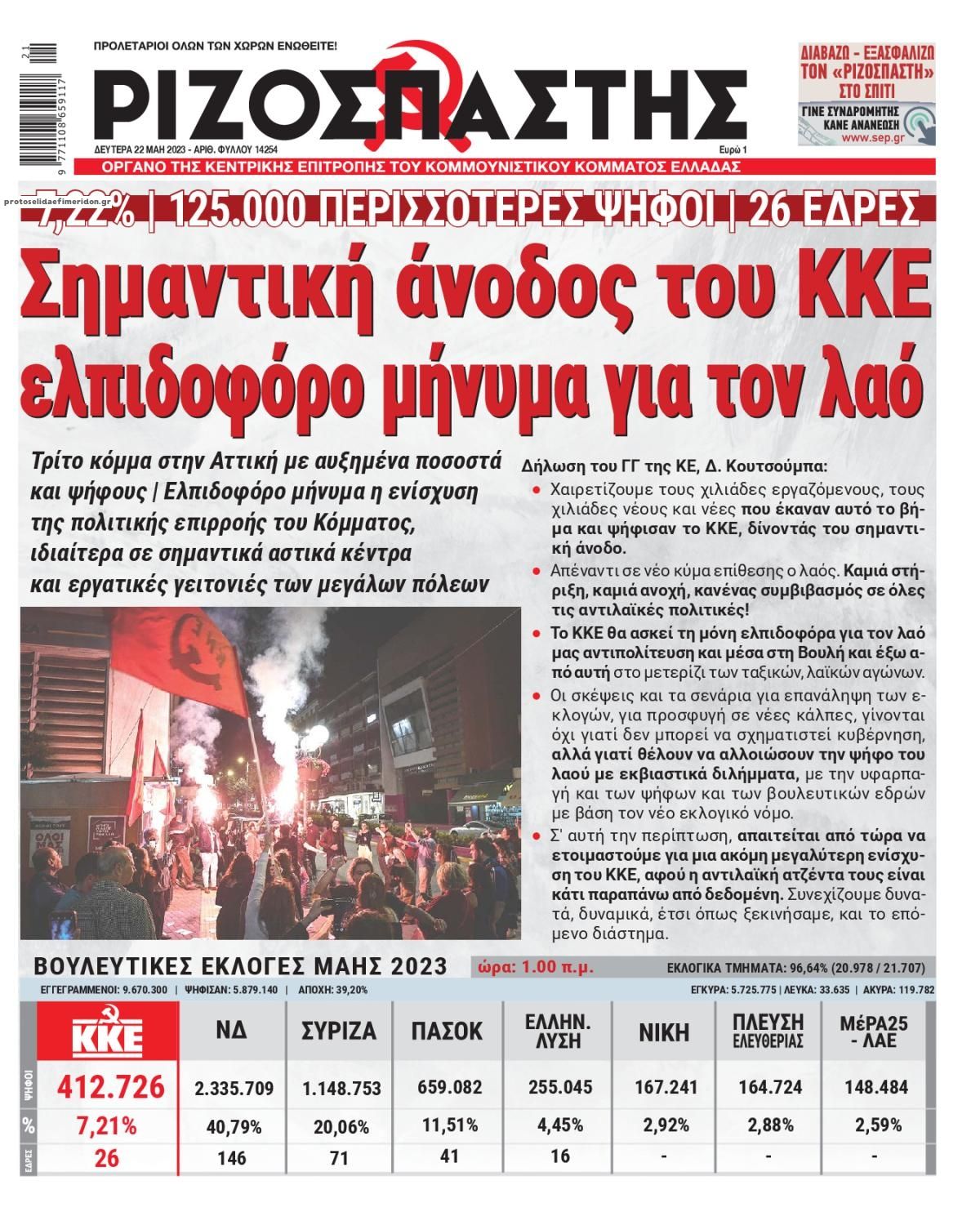 Πρωτοσέλιδο εφημερίδας Ριζοσπάστης