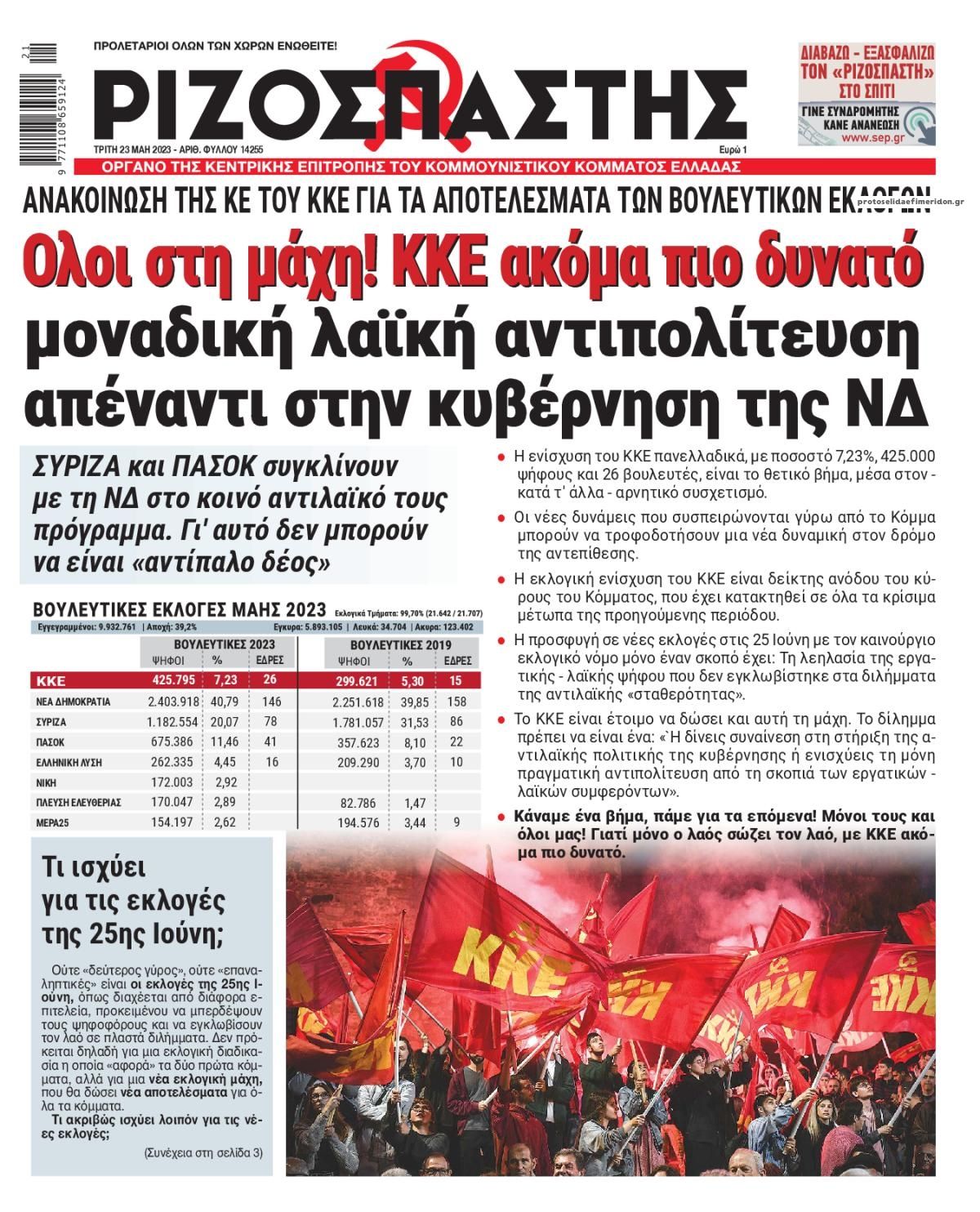 Πρωτοσέλιδο εφημερίδας Ριζοσπάστης