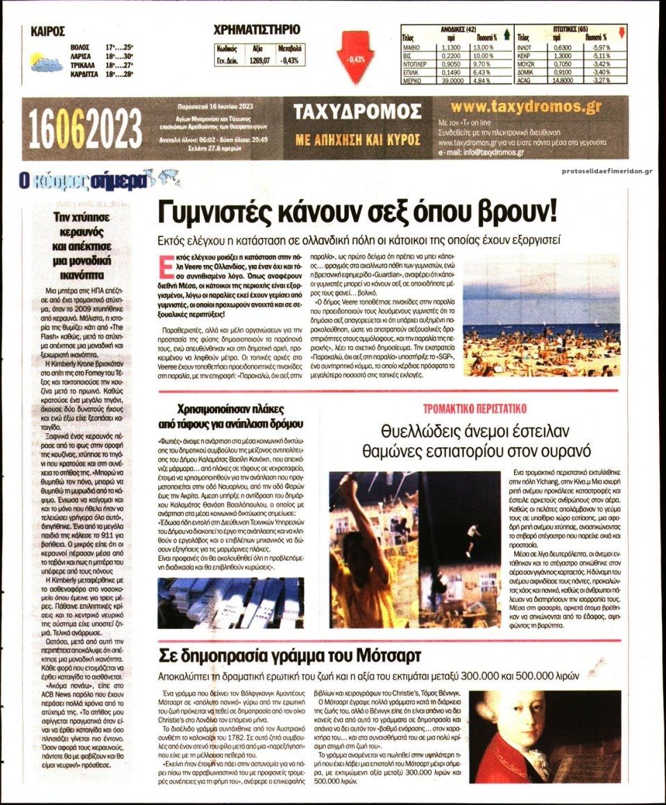 Οπισθόφυλλο εφημερίδας Ταχυδρόμος