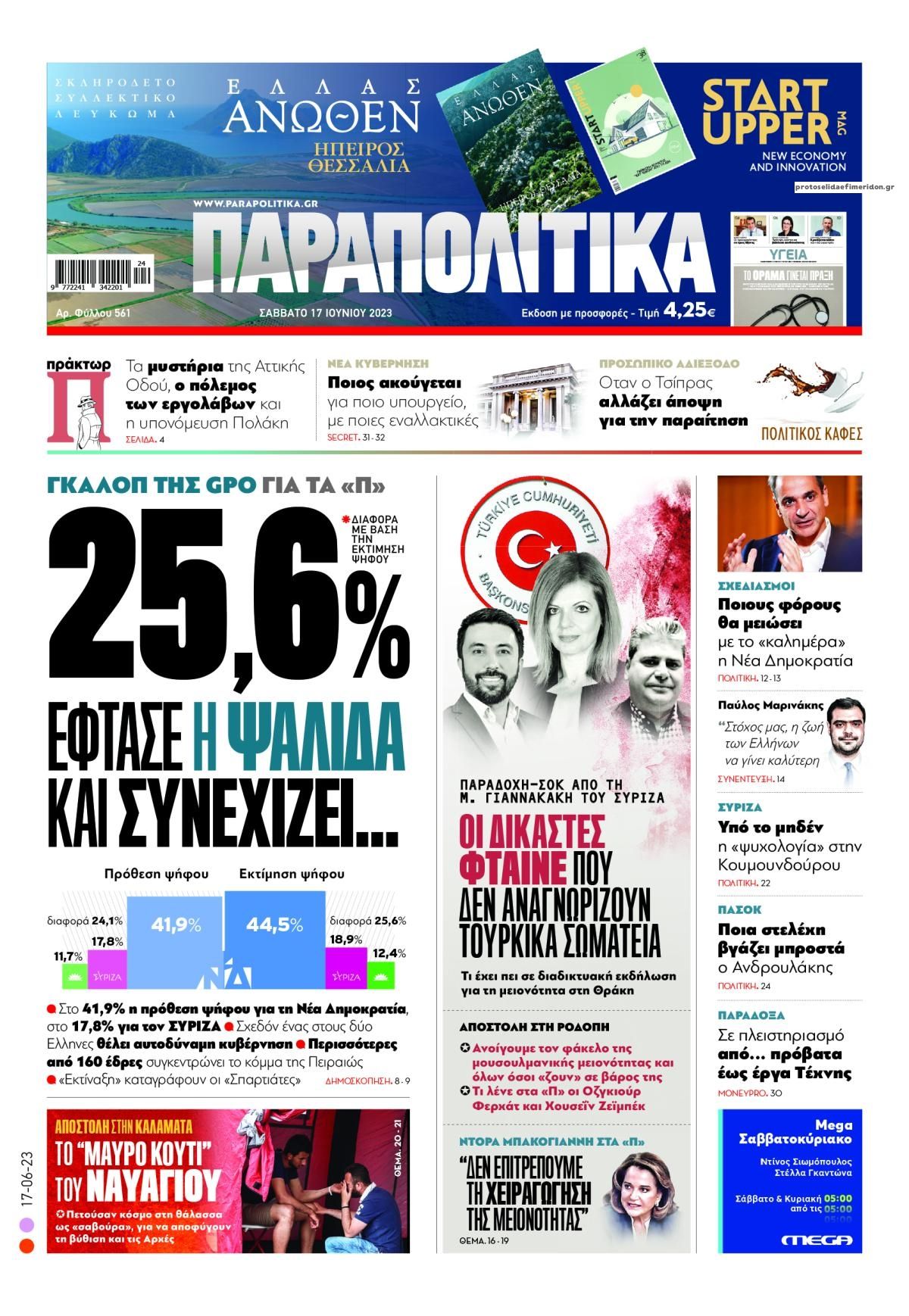Πρωτοσέλιδο εφημερίδας Παραπολιτικά