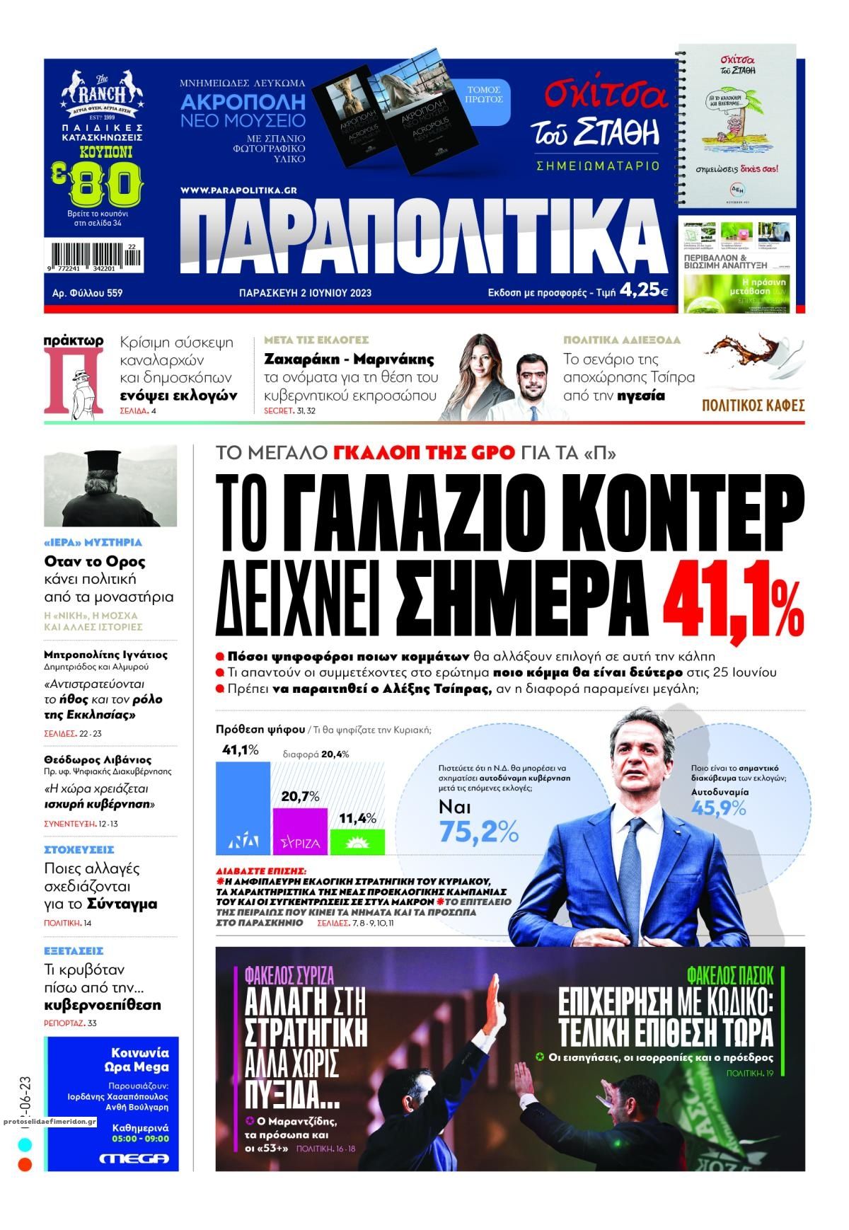 Πρωτοσέλιδο εφημερίδας Παραπολιτικά