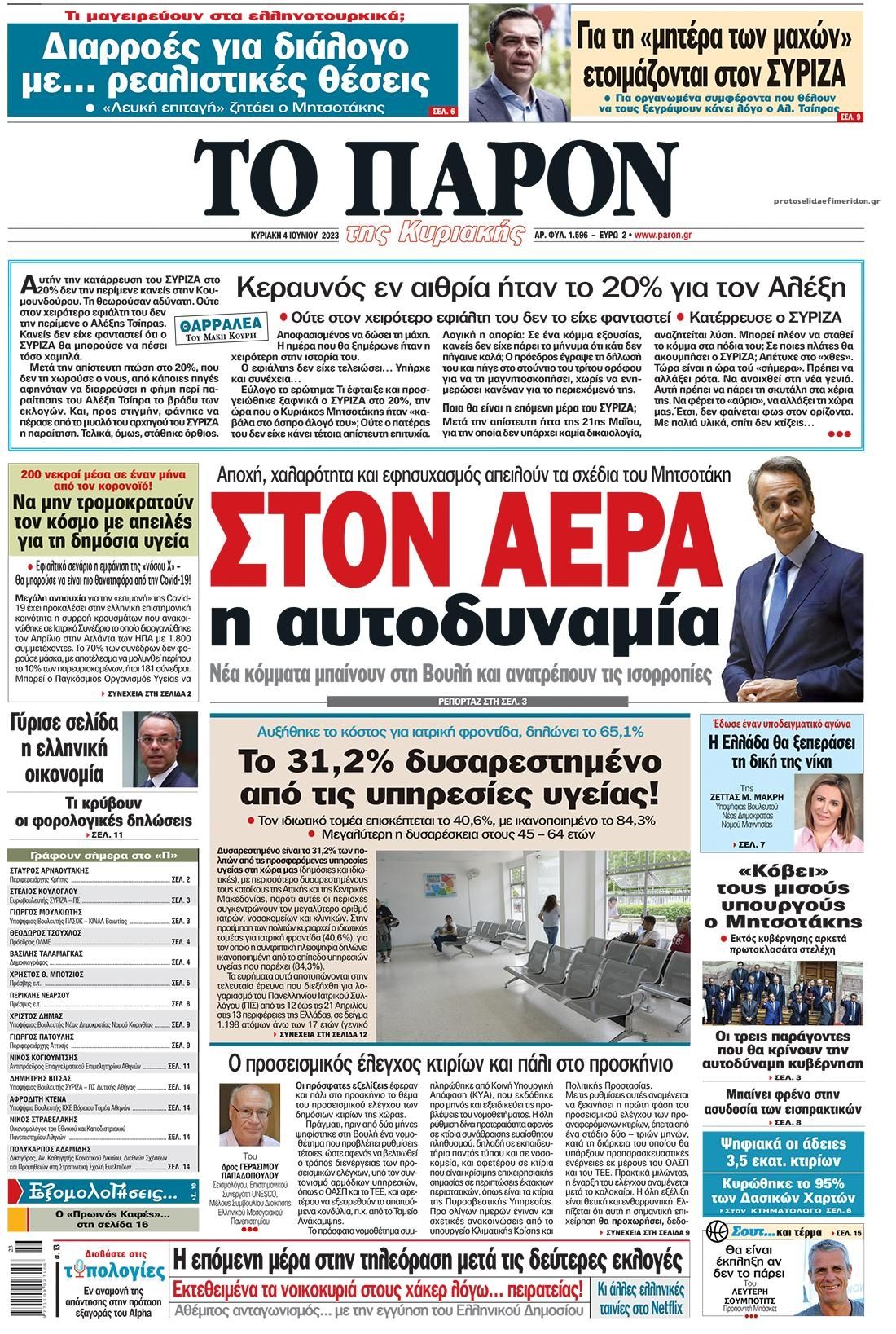 Πρωτοσέλιδο εφημερίδας Το Παρόν