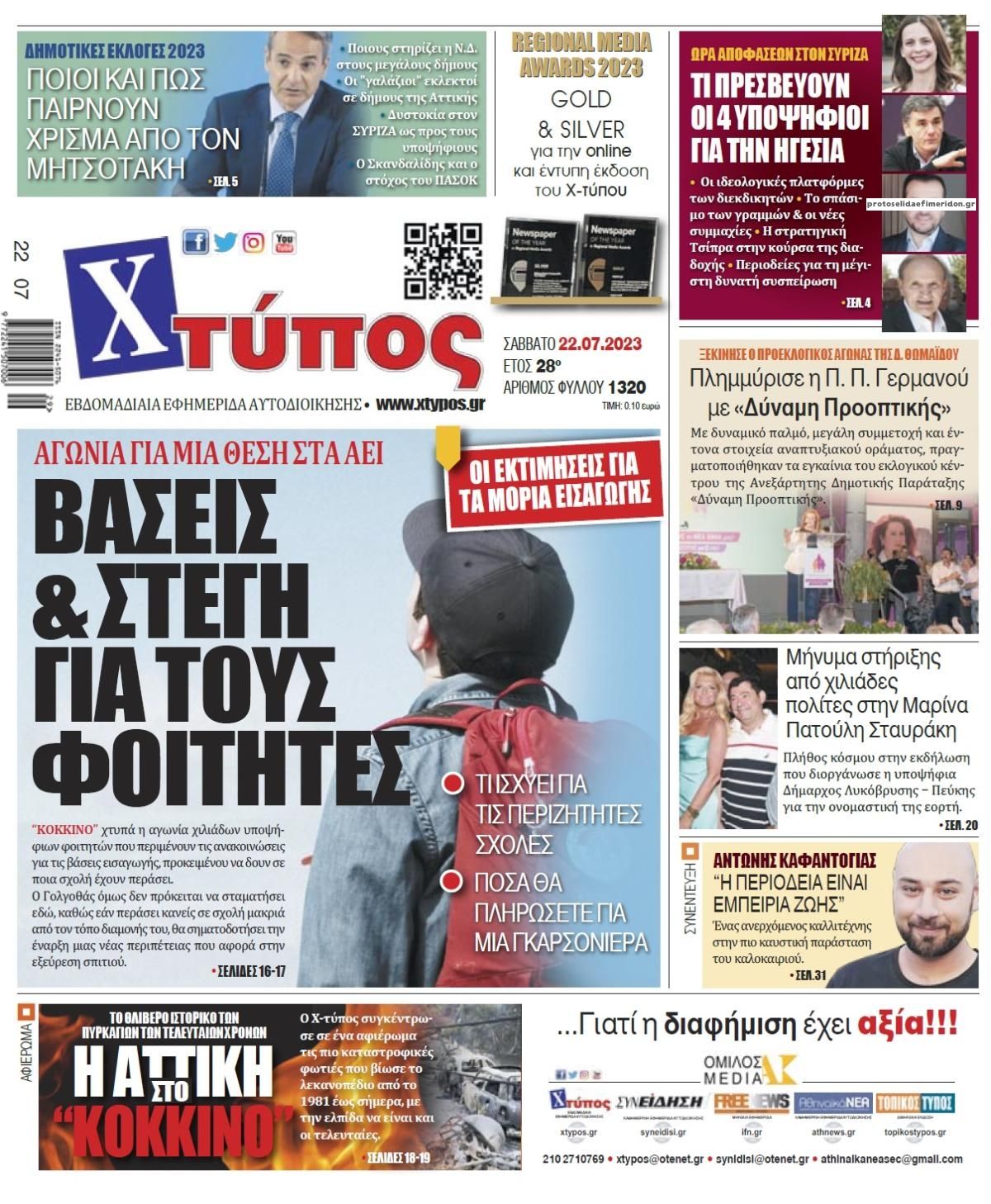 Πρωτοσέλιδο εφημερίδας Χτύπος