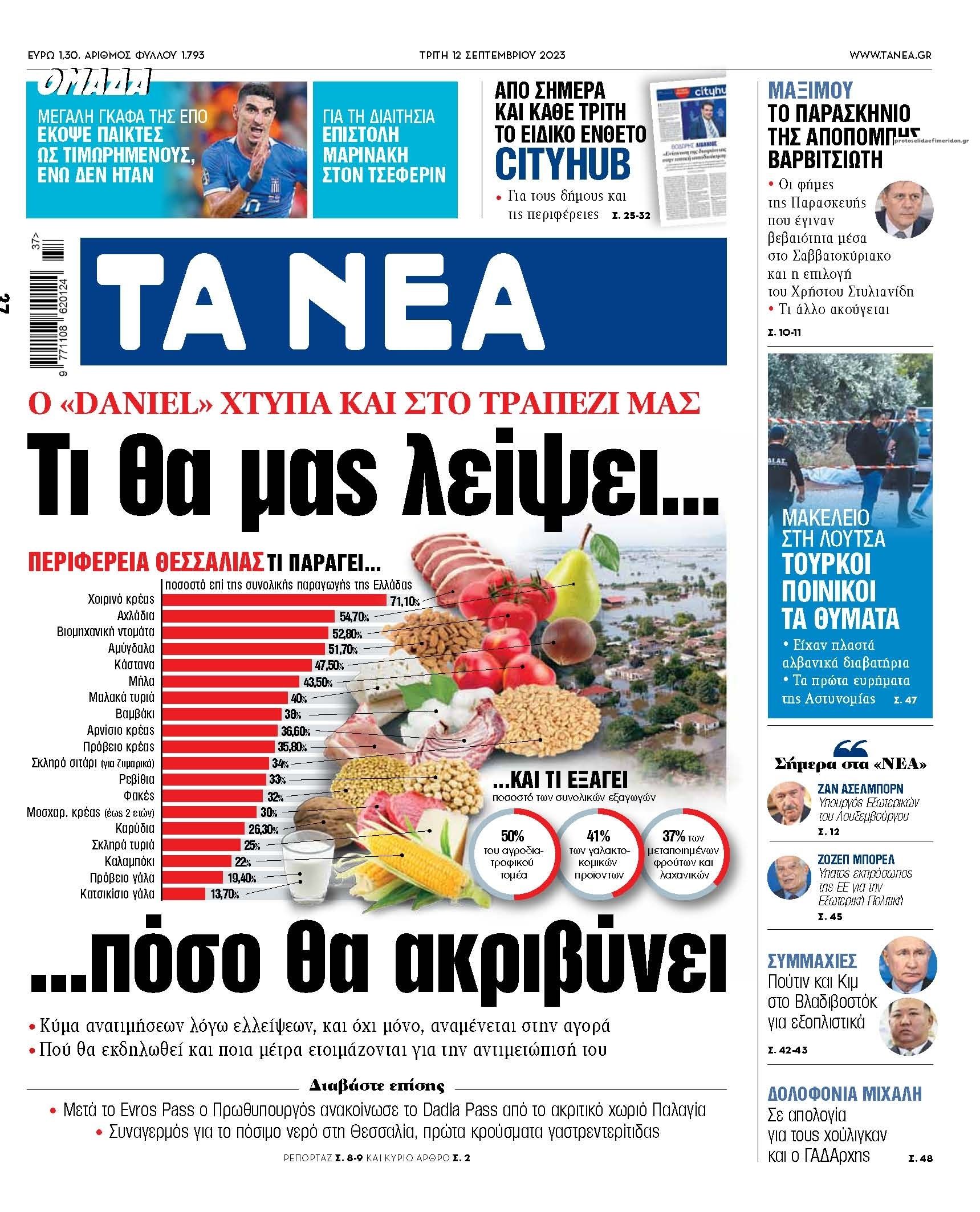 Πρωτοσέλιδο εφημερίδας Τα Νέα
