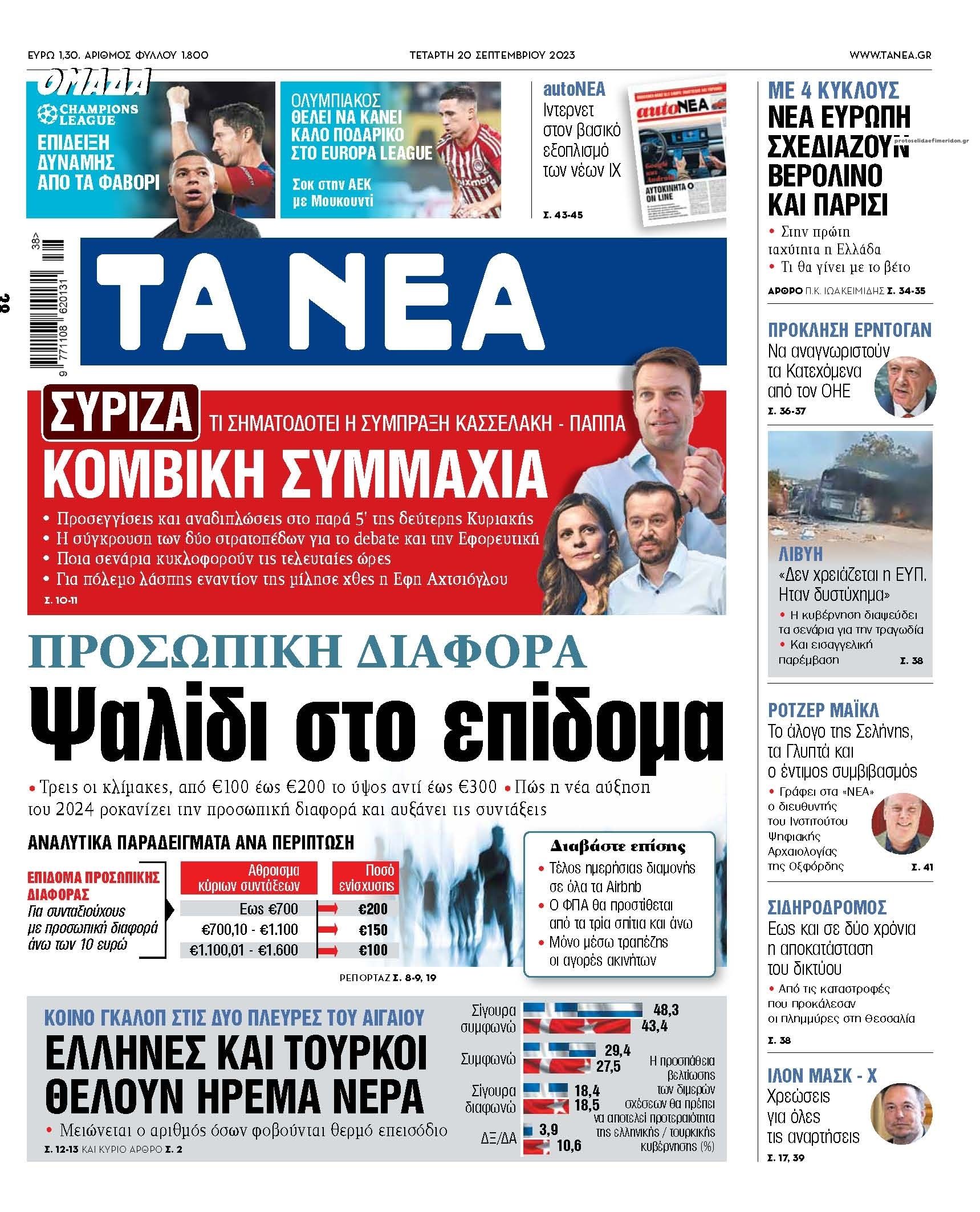 Πρωτοσέλιδο εφημερίδας Τα Νέα