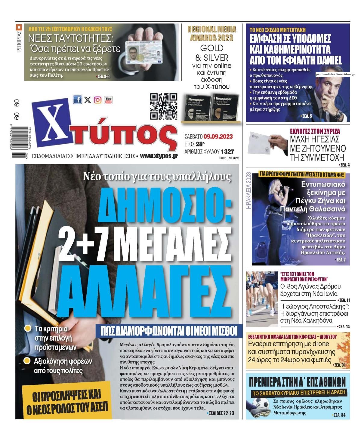 Πρωτοσέλιδο εφημερίδας Χτύπος