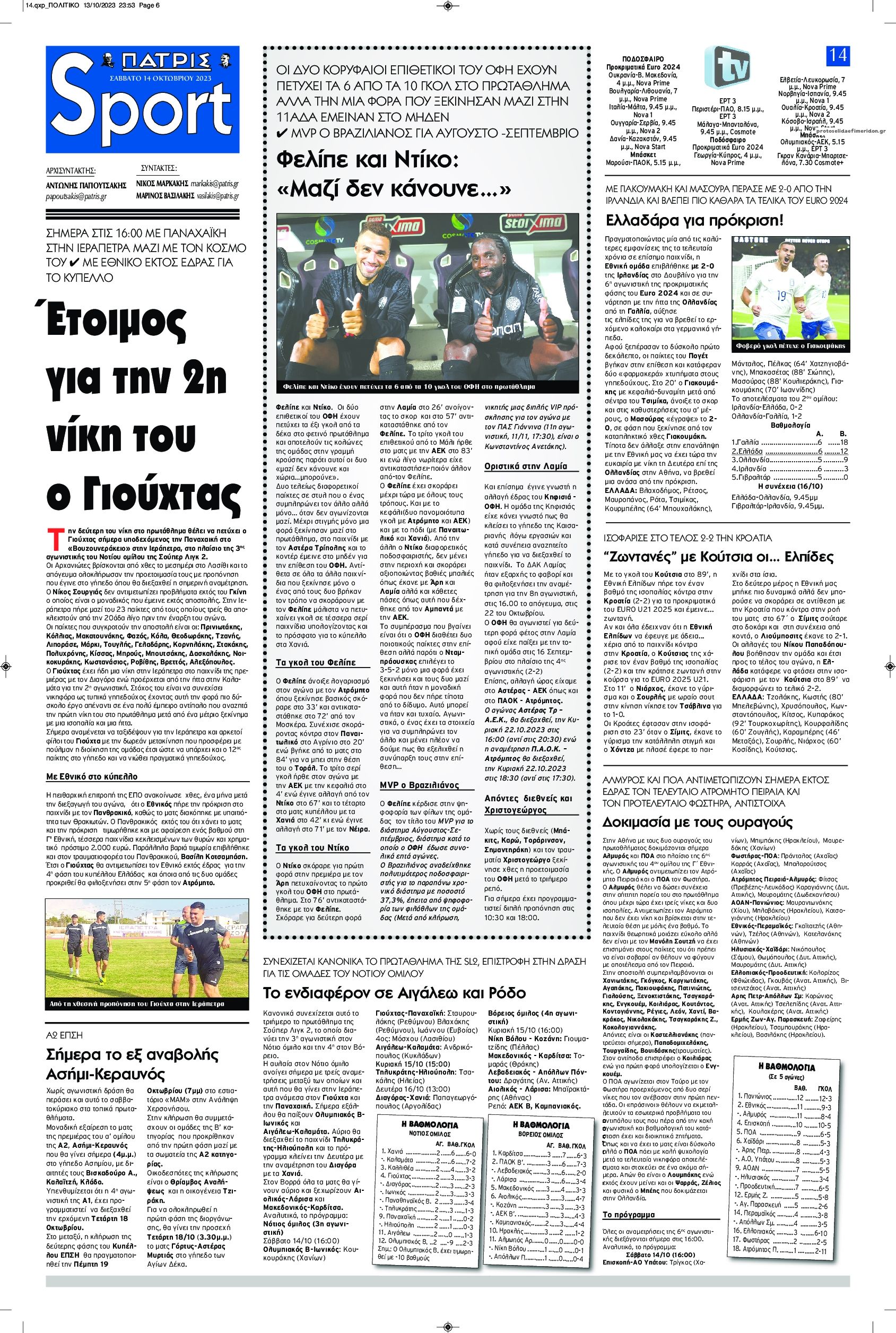 Πρωτοσέλιδο εφημερίδας Πατρίς Σπορ