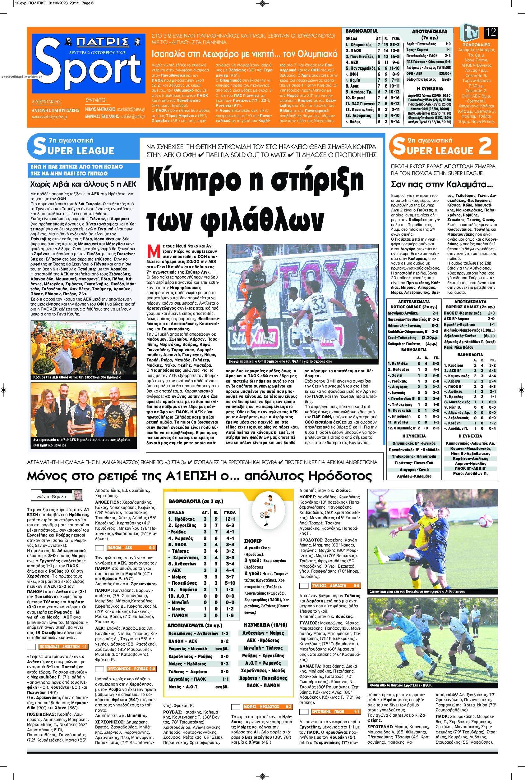 Πρωτοσέλιδο εφημερίδας Πατρίς Σπορ