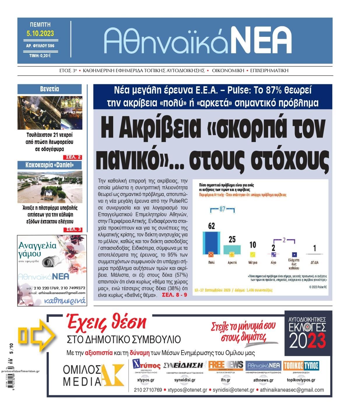 Πρωτοσέλιδο εφημερίδας Αθηναϊκά Νέα